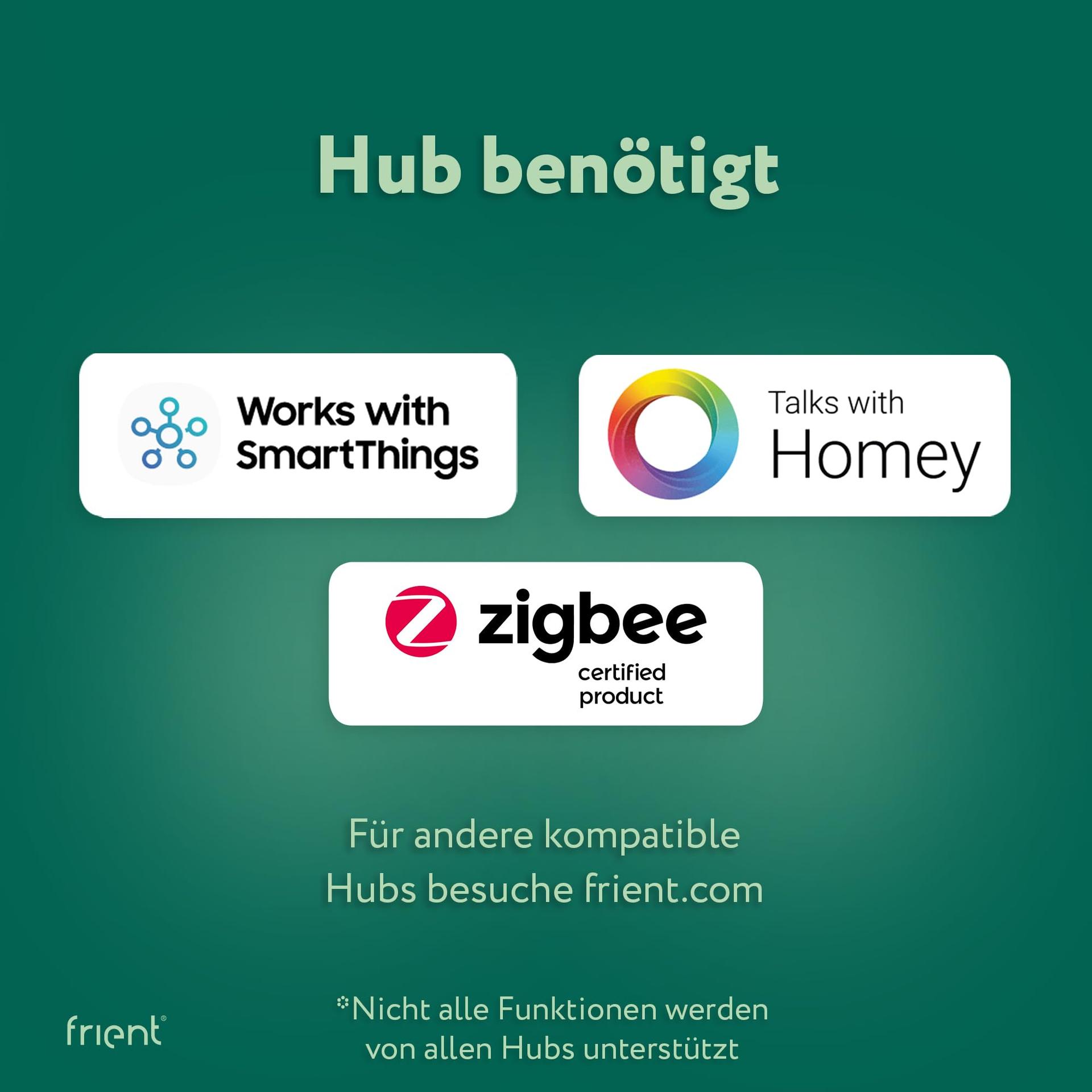frient Elektriarvesti Liides 2 LED | juhtmevaba arvesti lugemine | energiatarbimise jälgimine | elektriarvesti LED-väljundile | Zigbee | töötab Homey, Home Assistant ja SmartThingsiga – pakend ja tarvikud