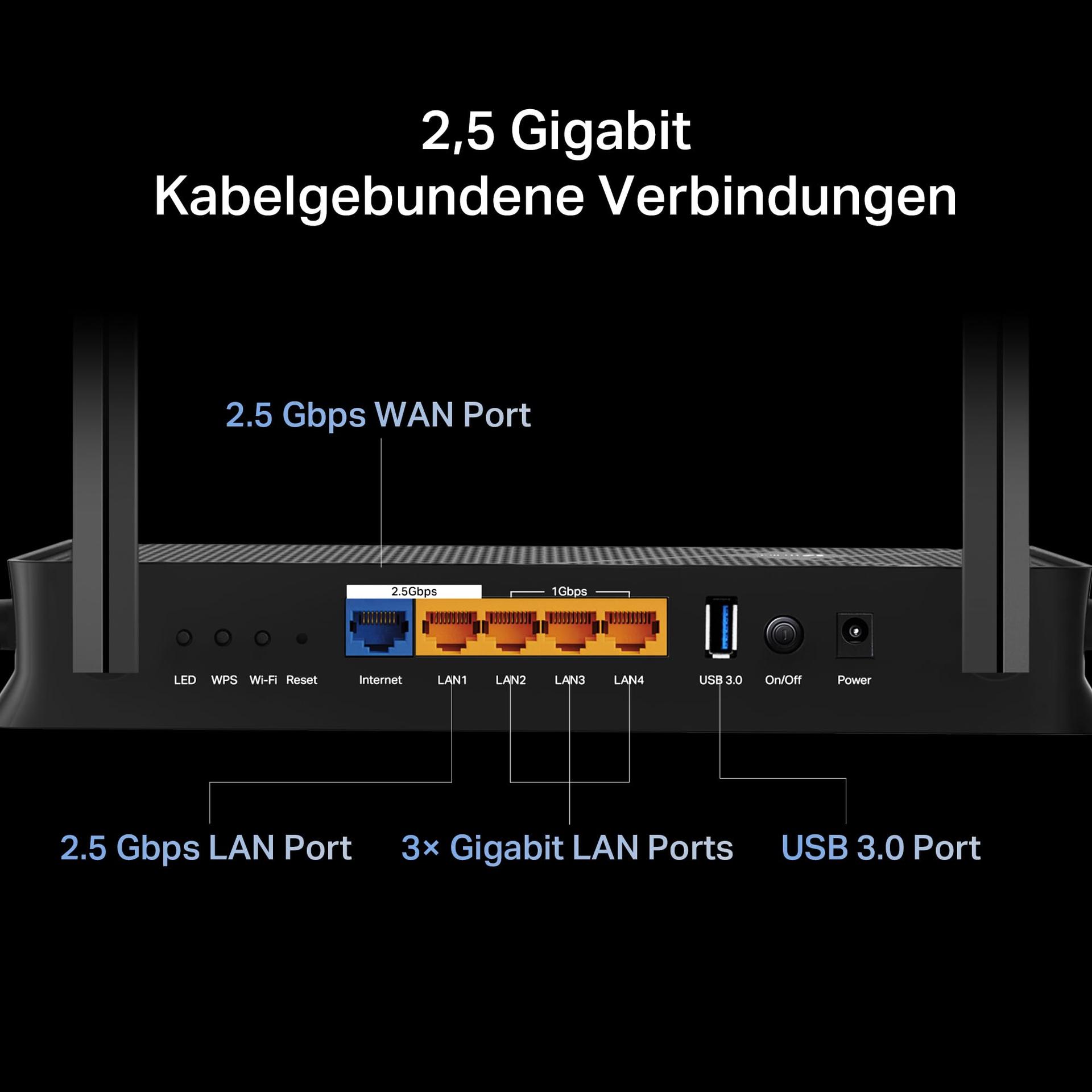 TP-Link WiFi 7 ruuter Archer BE3600 | Kahe sagedusalaga WLAN 3570 Mbps | 2 x 2,5G pordid | USB 3.0 | EasyMesh | VPN-klient ja -server | HomeShield – pilt 6