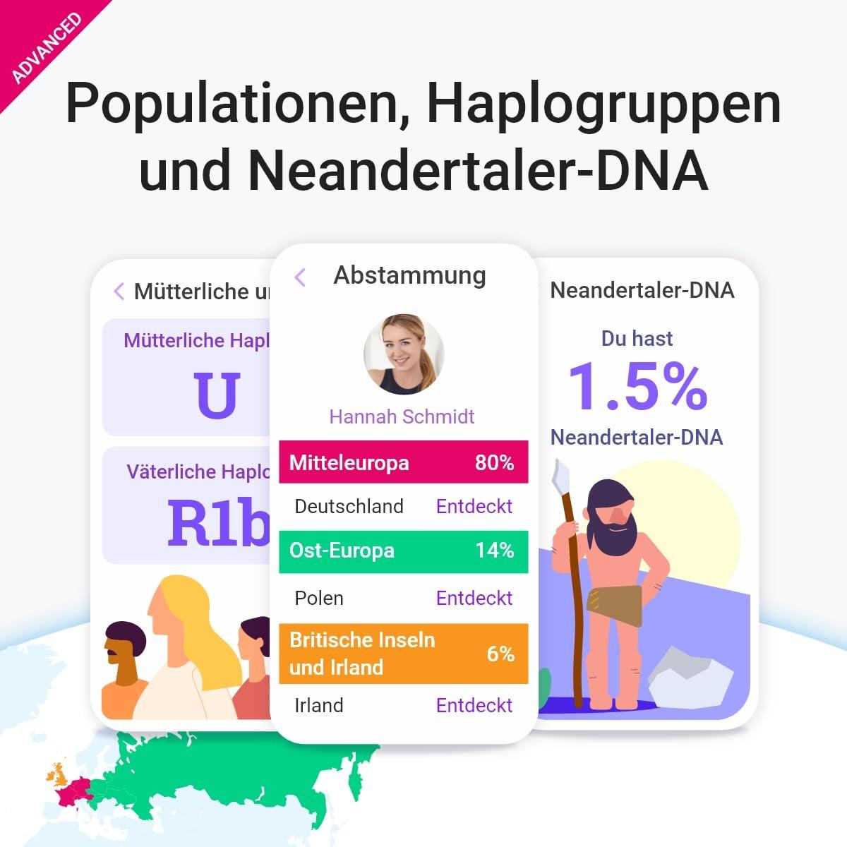 tellmeGen Advanced DNA-analüüs (Tervis + Omadused + Heaolu + Päritolu) Üle 400 uuendatud aruande – kasutusnäide