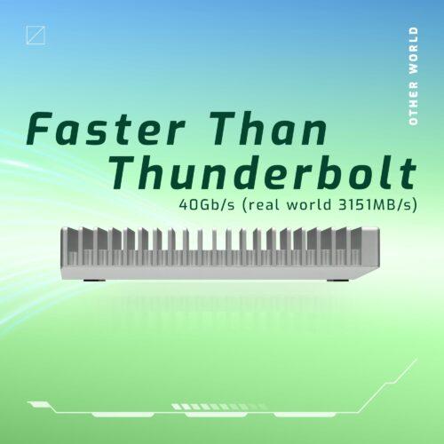 OWC Express 1M2 kaasaskantav NVMe Thunderbolt (USB-C) SSD-korpus USB4