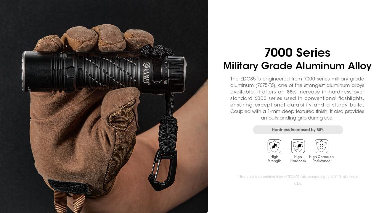 Nitecore EDC35 – 5000 luumenit, USB-C, 6000 mAh aku, 550 m valgusulatus, aku indikaator – pilt 8
