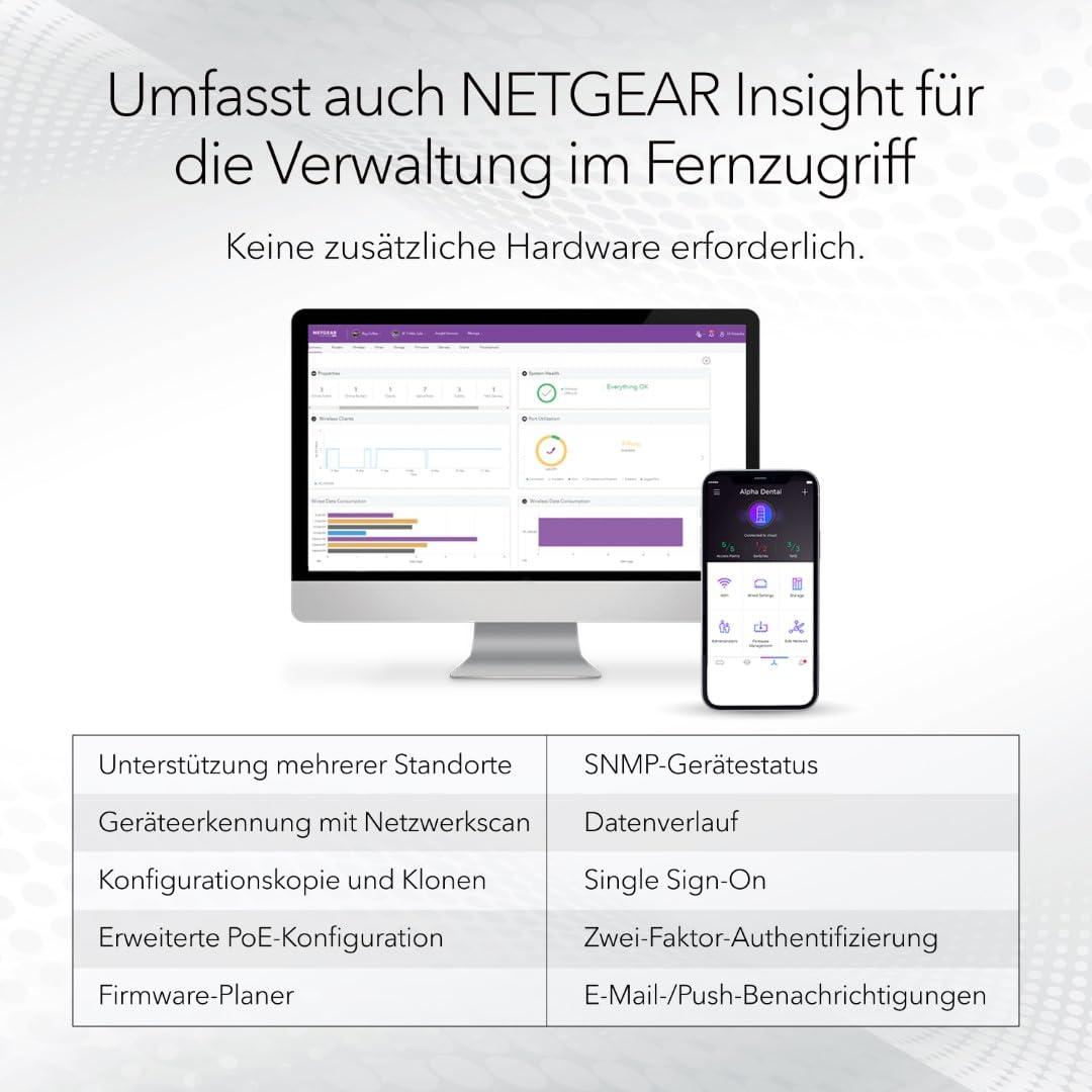 NETGEAR PoE Switch 24 Porti (GS724TP V3), Gigabit PoE+ Smart Hallatav Lüliti, 19-tolline, 24x PoE+ 190W, 2x 1G-SFP, Laua- või Rack-paigaldus, ProSAFE Eluaegne Garantii – kasutusnäide