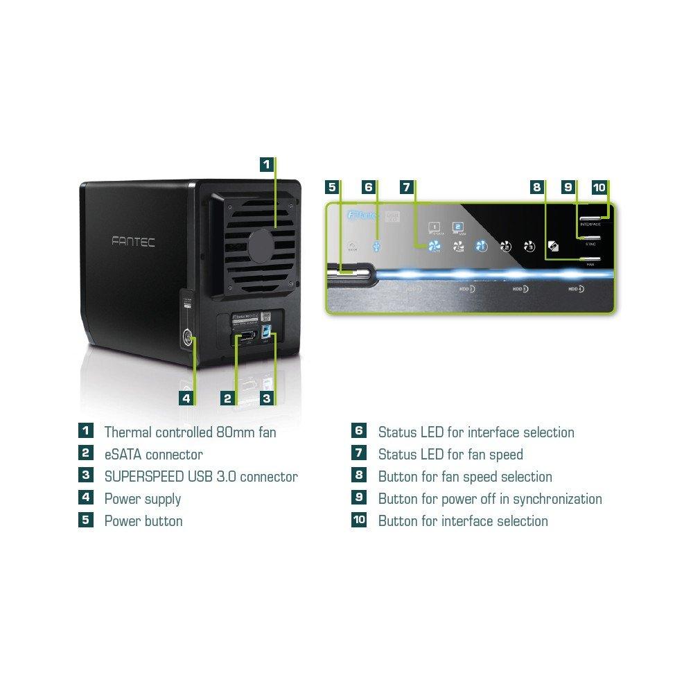 FANTEC QB-35US3-6G väline 4-kohaline kõvakettakorpus (sobib 4x 8,89 cm (3,5-tollistele) SATA I/II/III kõvaketastele, USB 3.0 SuperSpeed ja eSATA ühendus, 6G tugi, 80 mm temperatuuri järgi reguleeritav ventilaator) – pilt 7