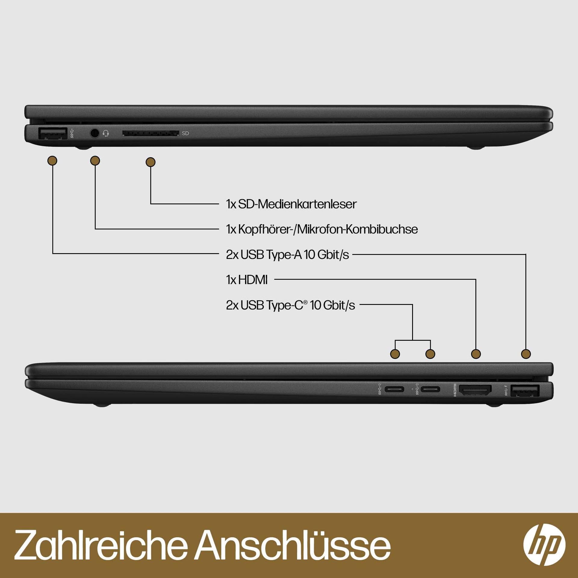 HP Envy x360 2-in-1 Sülearvuti | 15,6″ FHD Puutetundlik Ekraan | AMD Ryzen 7 7730U | 16 GB DDR4 RAM | 1 TB SSD | AMD Radeon Graafika | Windows 11 Home | QWERTZ | Must – pakend ja tarvikud