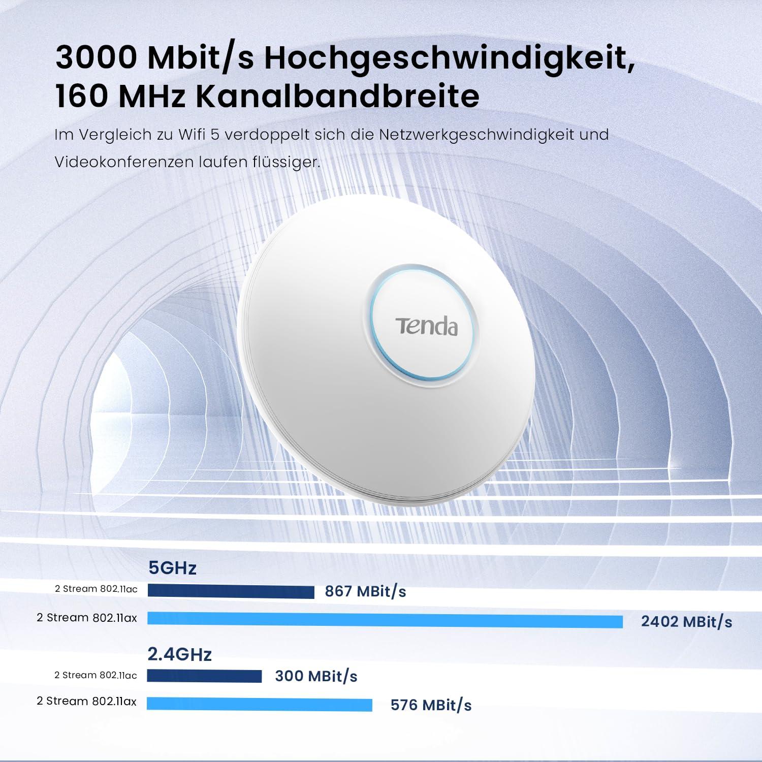 Tenda i27 AX3000 WiFi 6 Access Point PoE (802.11ax kaheribaline, 1x GB PoE LAN-port, WPA3 turvalisus, mitu SSID-d, hallatav rakenduse või veebiliidese kaudu, 802.3at PoE+ toitega, toiteadapter kaasas) – pakend ja tarvikud