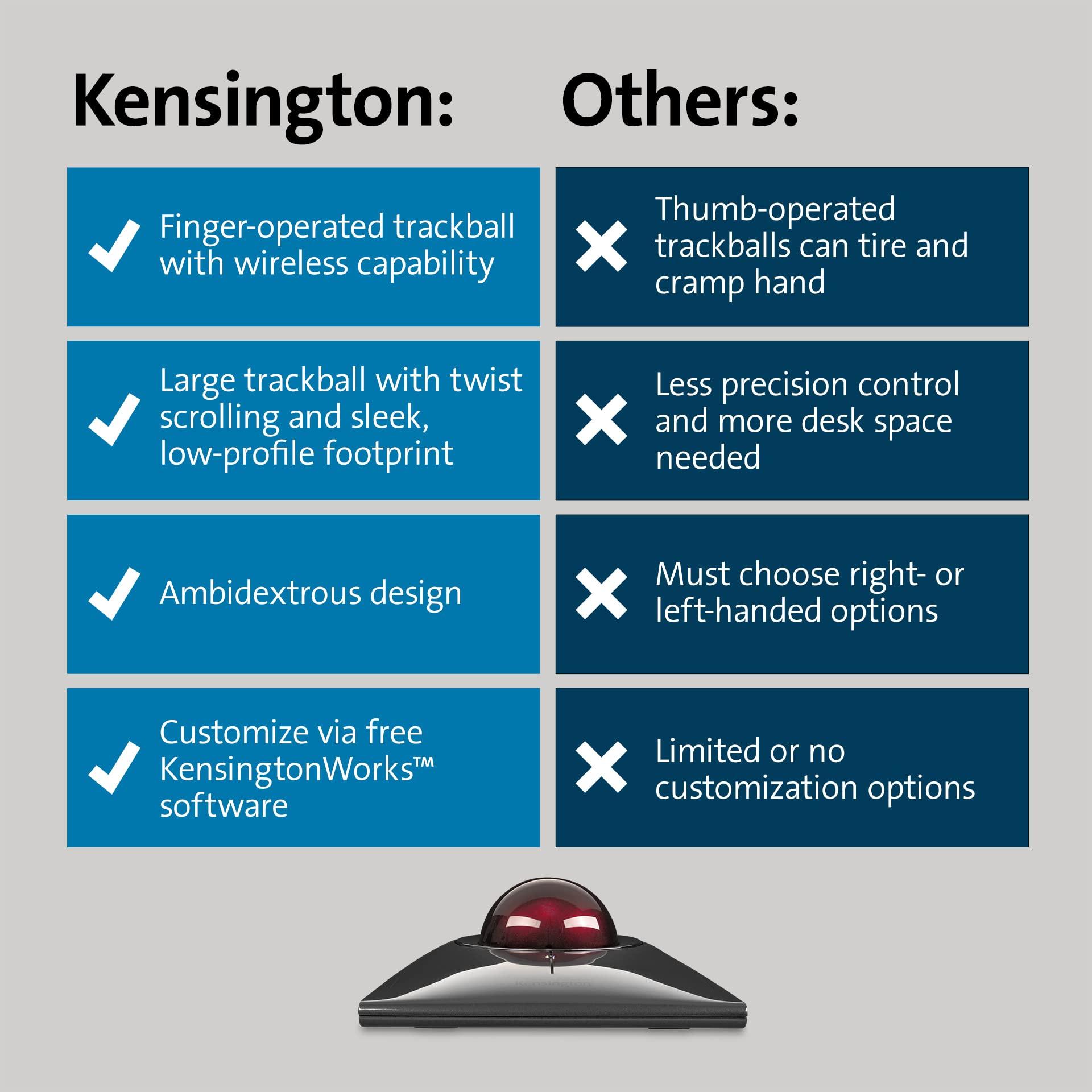 Kensington SlimBlade Pro Trackball Bluetooth Hiir, Ühildub Windowsi ja macOS-iga, PC ja Sülearvuti, Parema- ja Vasakukäelistele, Optiline Jälgimine (K72080WW) – pilt 7