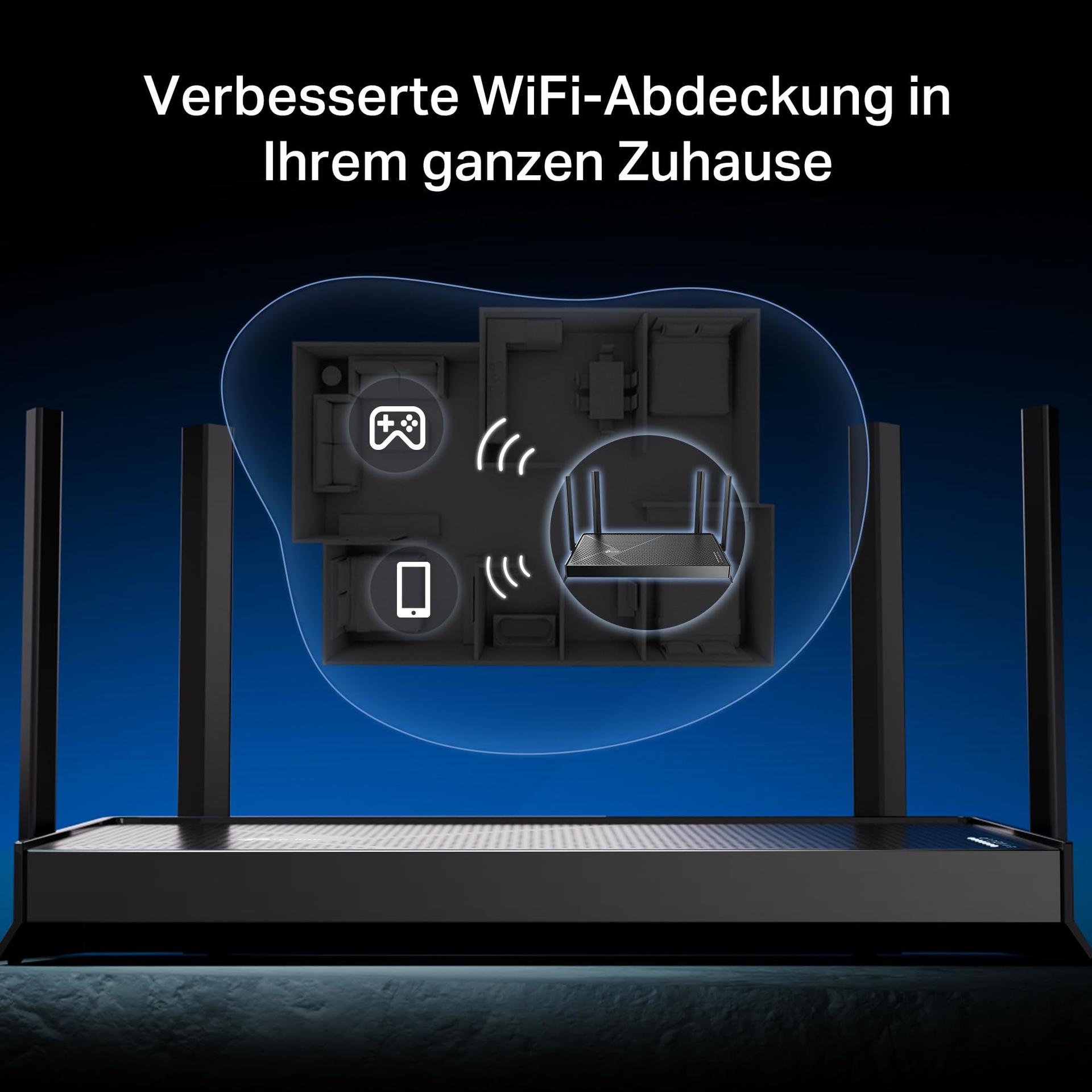 TP-Link WiFi 7 ruuter Archer BE3600 | Kahe sagedusalaga WLAN 3570 Mbps | 2 x 2,5G pordid | USB 3.0 | EasyMesh | VPN-klient ja -server | HomeShield – pilt 7