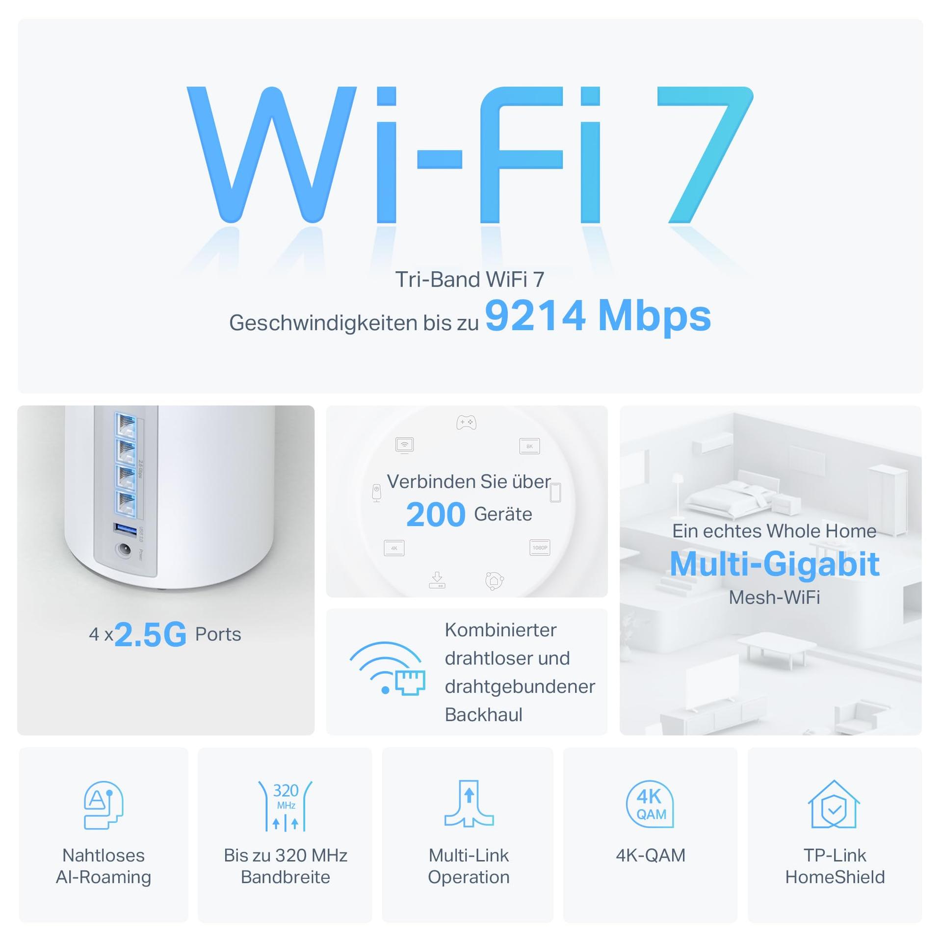 TP-Link Deco BE65 Wi-Fi 7 Mesh WLAN süsteem (3-pack), Tri-Band 5760 Mbit/s (6 GHz) + 2880 Mbit/s (5 GHz) + 574 Mbit/s (2,4 GHz), 6 voogu, 4× 2,5G porti, 1× USB 3.0 – pakend ja tarvikud