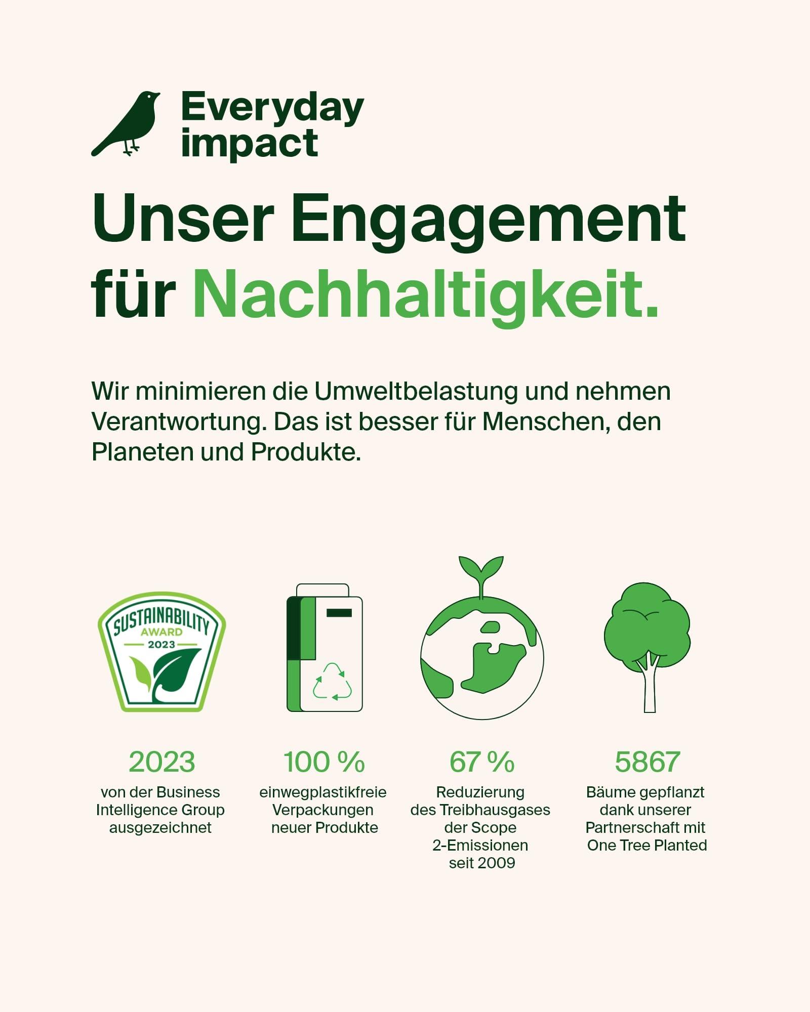 Belkin BoostCharge juhtmevaba 3-ühes laadimisjaam Qi2, 15 W, kokkupandav MagSafe-ühilduv statiiv Apple iPhone 16/15, Apple Watch, AirPods jaoks, libisemisvastane, kiirlaadimine, koos toiteadapteriga – Valge – pilt 8
