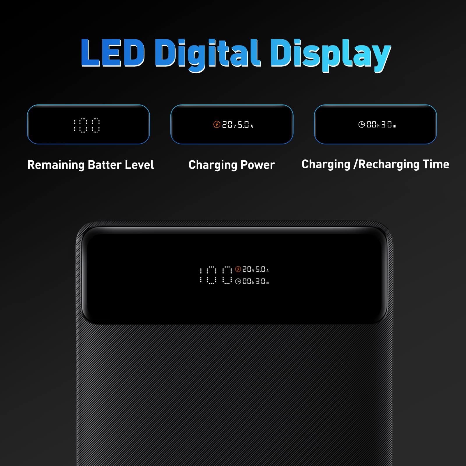 Baseus 20000mAh 100W Sülearvuti Powerbank – Kiirlaadimine USB-C, MacBook, iPhone, Samsung, Dell, iPad, HP, Switch, ROG Ally – kasutusnäide