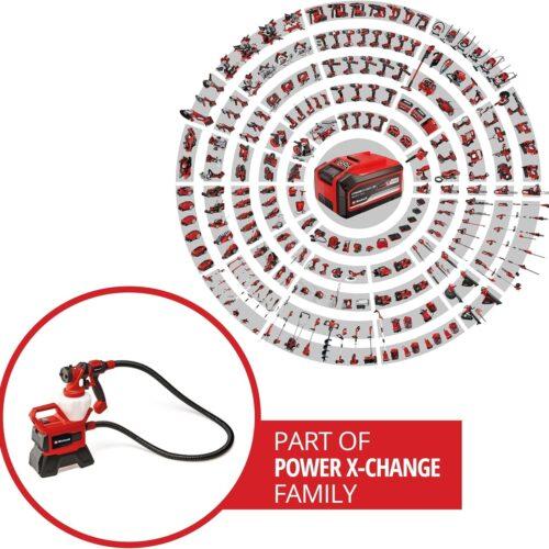 Einhell akutoitega värvipihustussüsteem TE-SY 18/90 Li-Solo Power X-Change (18 V