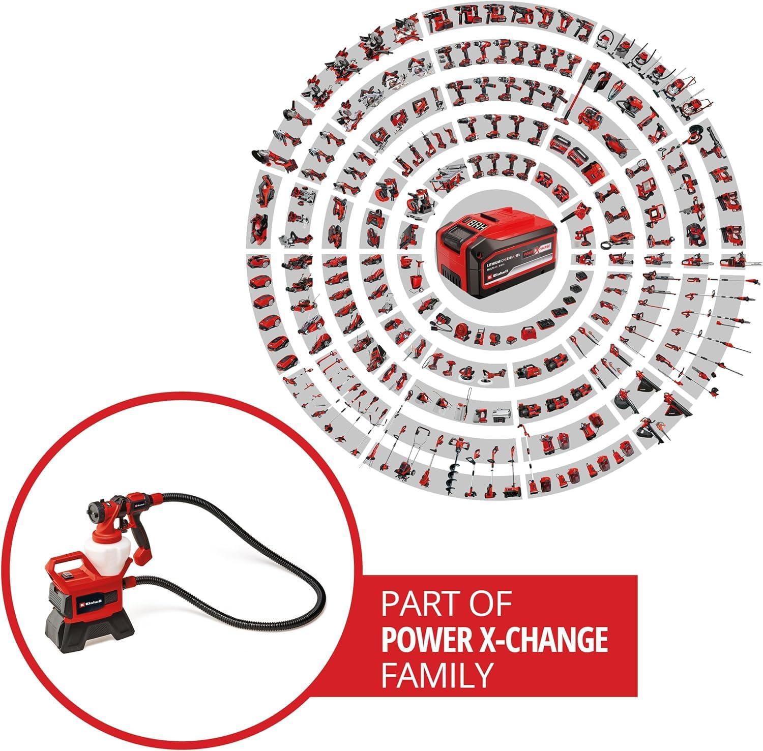 Einhell akutoitega värvipihustussüsteem TE-SY 18/90 Li-Solo Power X-Change (18 V, 1000 ml/min voolukiirus, 1200 ml mahuti, reguleeritav õhu- ja värvikogus, lisatarvikutega, ilma akuta) – detailne vaade
