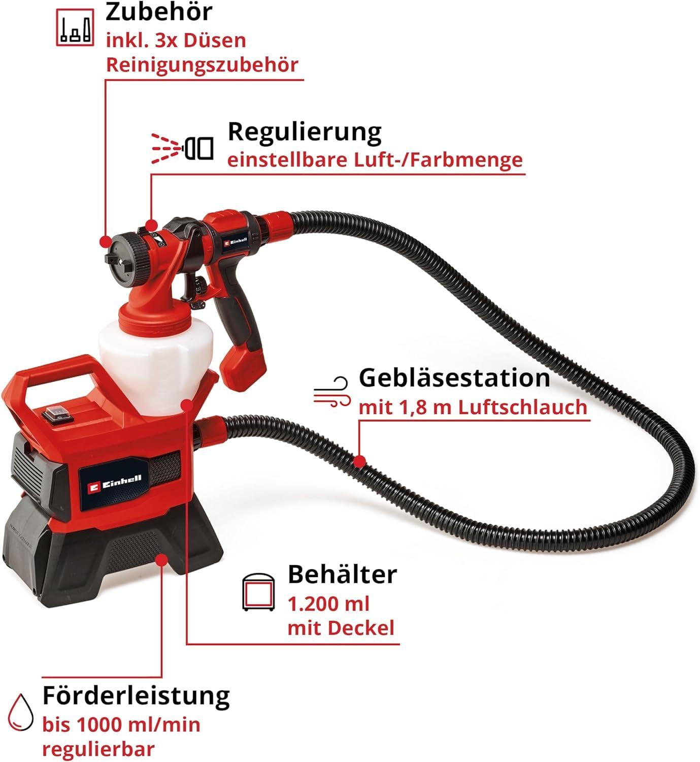 Einhell akutoitega värvipihustussüsteem TE-SY 18/90 Li-Solo Power X-Change (18 V, 1000 ml/min voolukiirus, 1200 ml mahuti, reguleeritav õhu- ja värvikogus, lisatarvikutega, ilma akuta) – pakend ja tarvikud