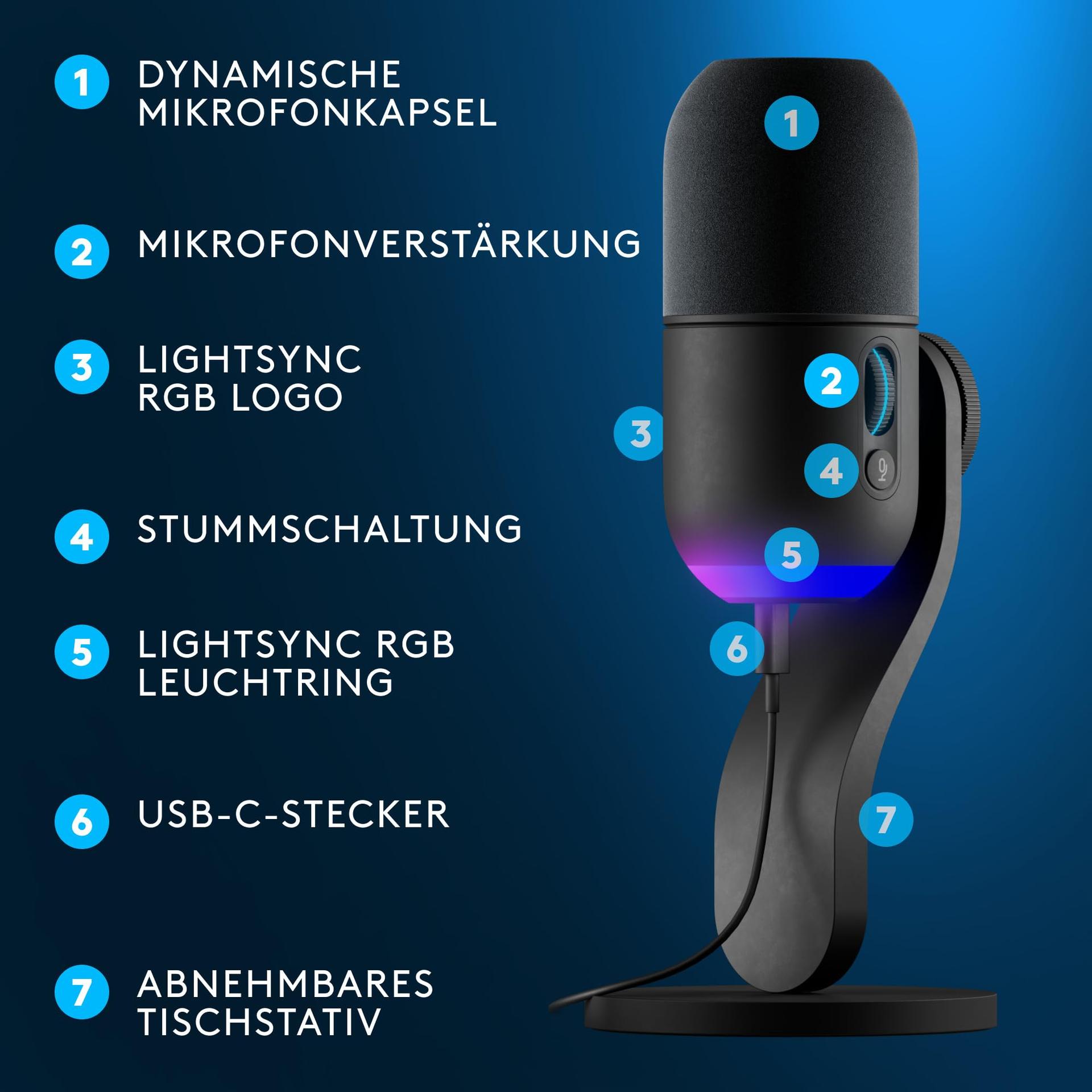 Logitech G Yeti GX dünaamiline RGB-mängumikrofon LIGHTSYNC-iga, USB-mikrofon voogedastuseks, superkardioidne suundvus, USB-plug-and-play PC/Mac – Must – pilt 6