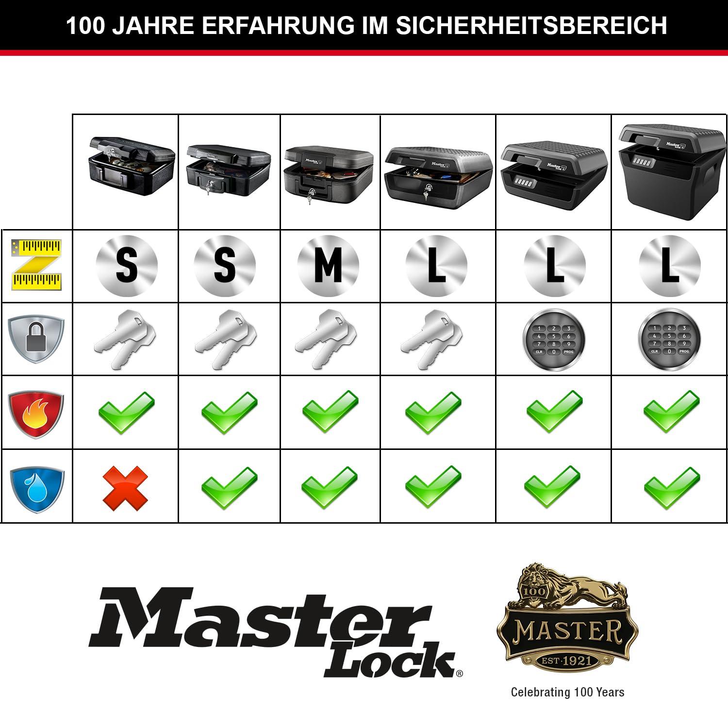 MASTER LOCK turvakassett [Tule- ja veekindel] [Keskmine] [Võtmelukk] LCHW20101 – ID-kaartidele, A4-dokumentidele, väikesele elektroonikale, ehetele jne. – pilt 7