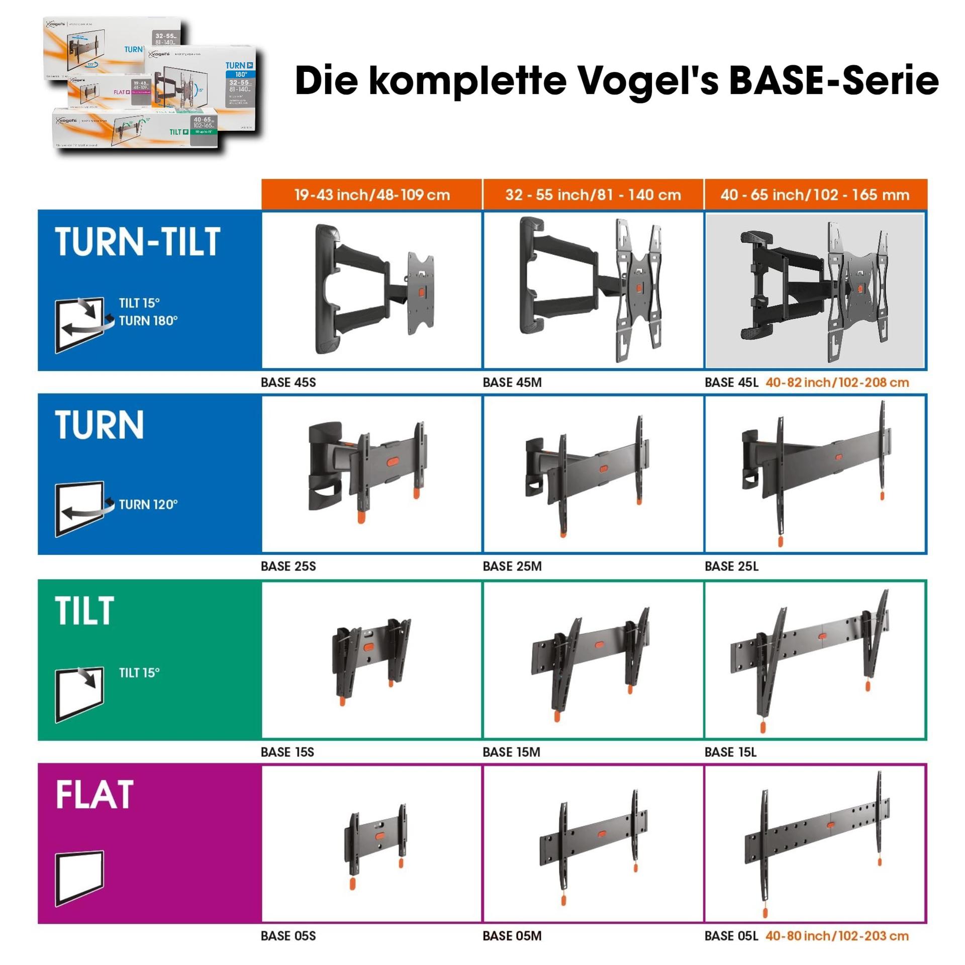 Vogel’s Base 45 L pööratav TV-seinakinnitus 40-80-tollistele teleritele, max 45 kg, kuni 180° pööratav, kallutatav, VESA 600×400, universaalne ühilduvus, TÜV-sertifikaadiga – pilt 6