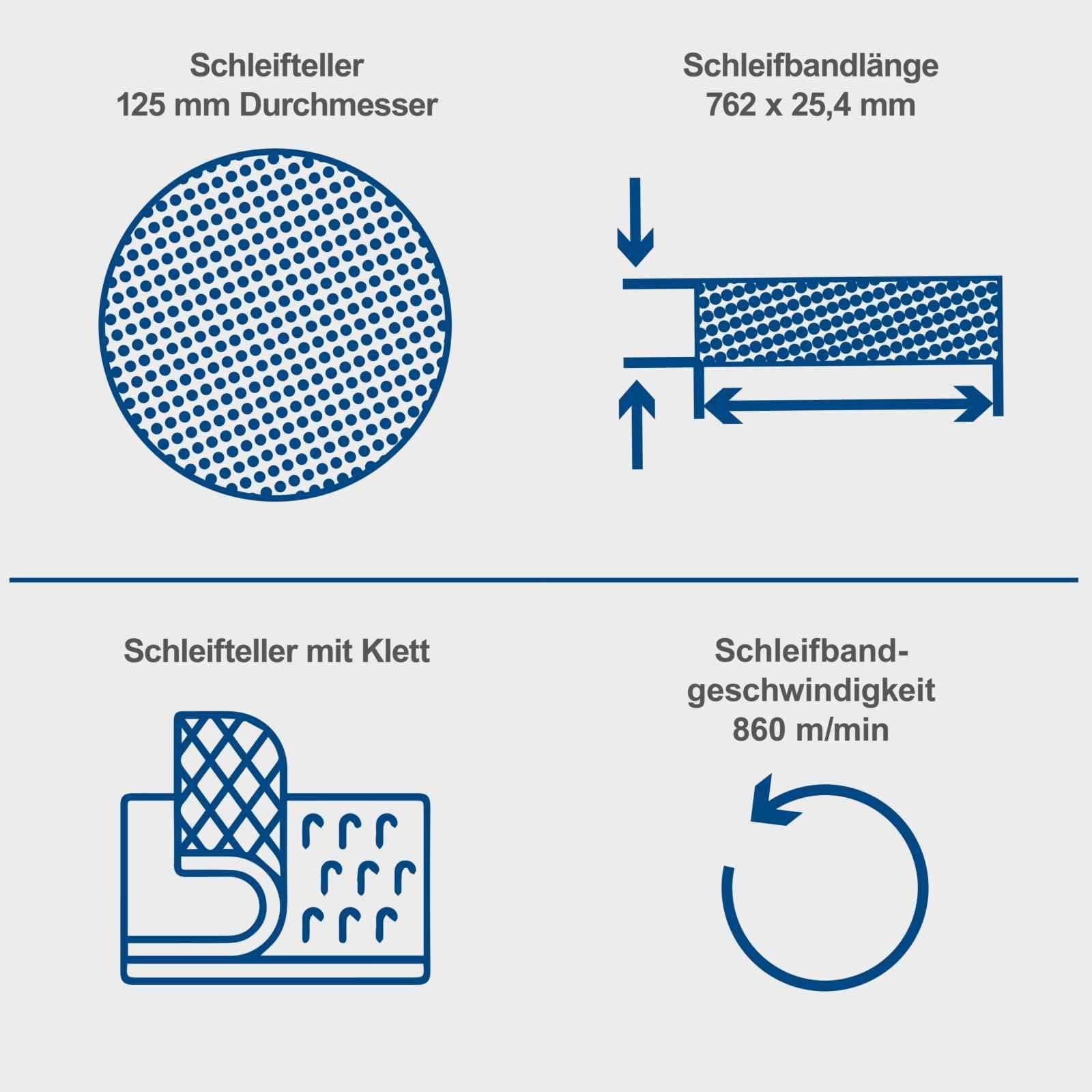 Scheppach BTS700 lintlihvija ja kettalihvija (250W, lindi pikkus 762mm, laius 25,4mm, lihvketas Ø 125mm, 90°-45° reguleeritav töölaud, kiirus 816m/min) – detailne vaade