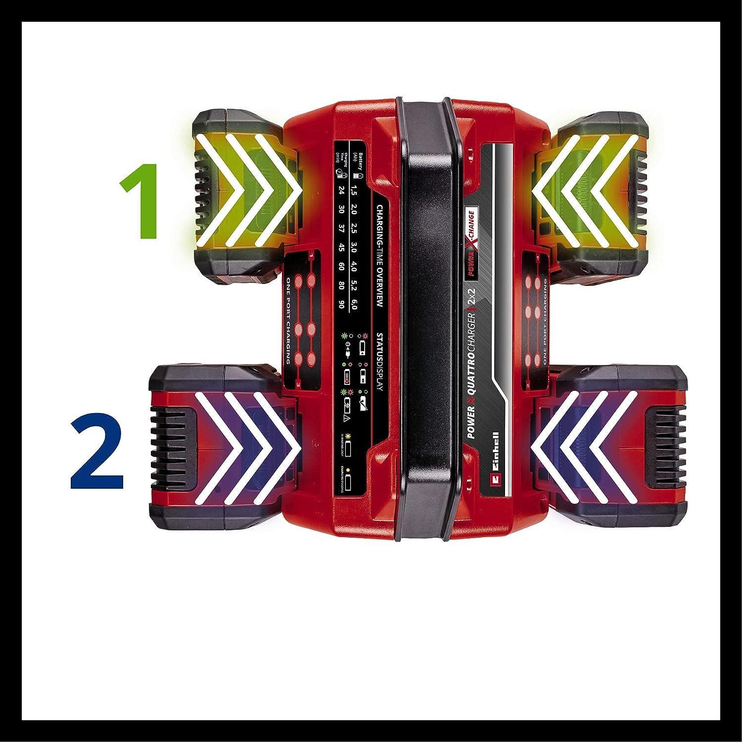 Einhell originaallaadija Power X-Quattrocharger 4A Power X-Change (Li-Ion, 18V, 2×2 aku samaaegne laadimine, akuseire, intelligentne laadimishaldus, 6-kordne LED-indikaator) – detailne vaade