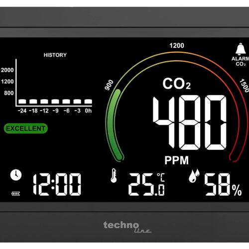 WL1028 CO₂-mõõtja