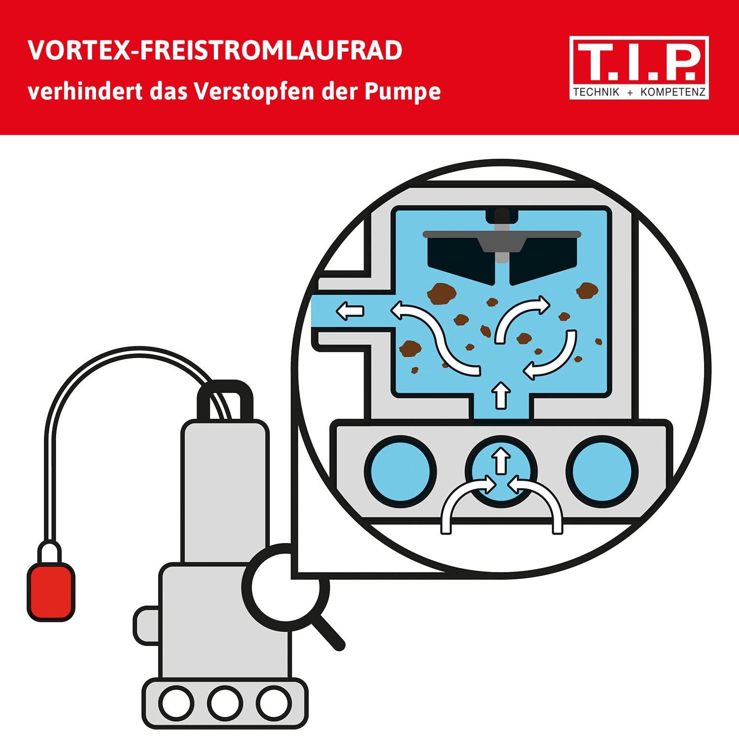 T.I.P. 30116 reovee sukelpump Maxima 300 IX roostevabast terasest, kuni 18 000 l/h vooluhulk, hõbedane – pakend ja tarvikud