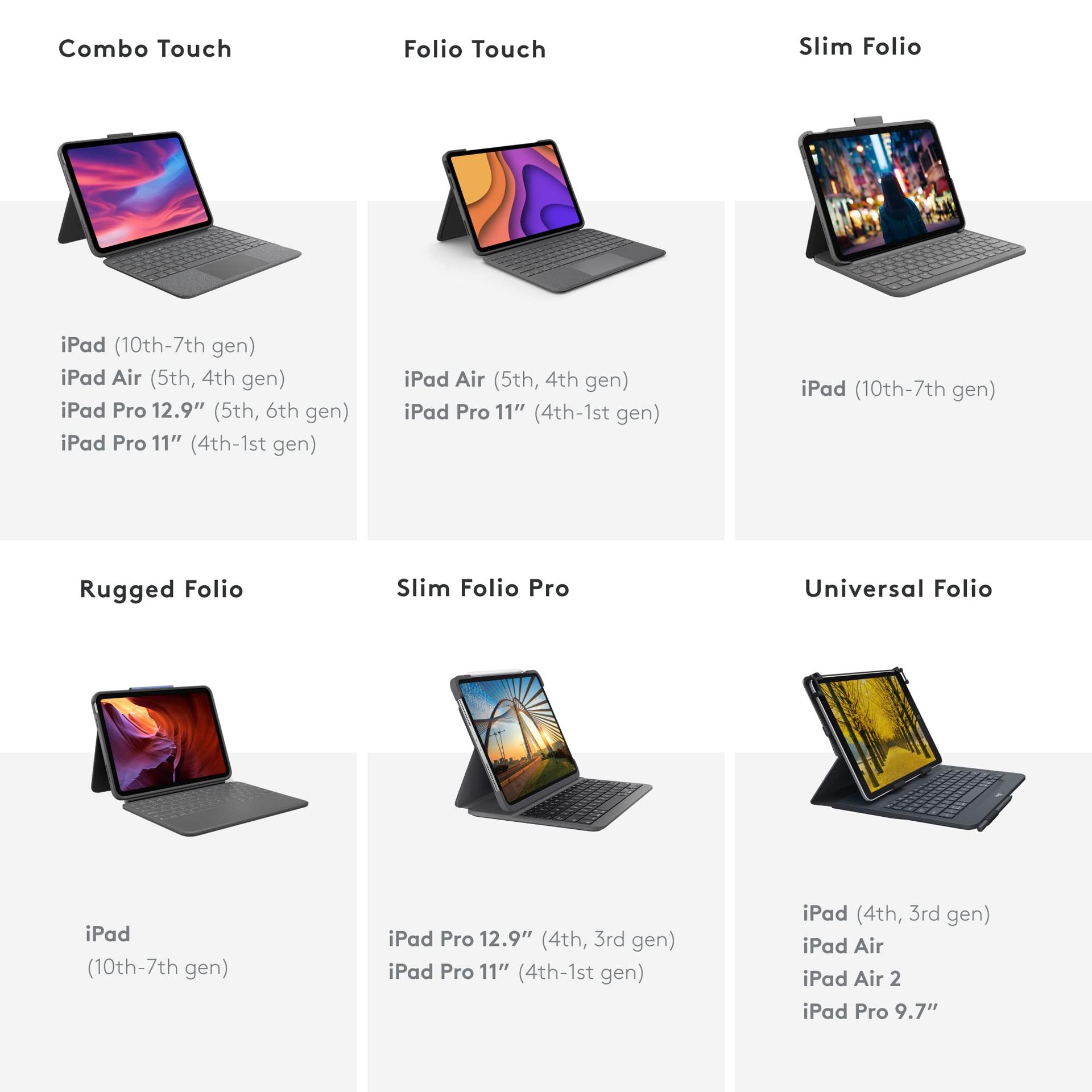 Logitech iPad (10. põlvkond) klaviatuurikate | Slim Folio sisseehitatud juhtmevaba klaviatuuriga (Grafiit) – Hispaania paigutus – pilt 8