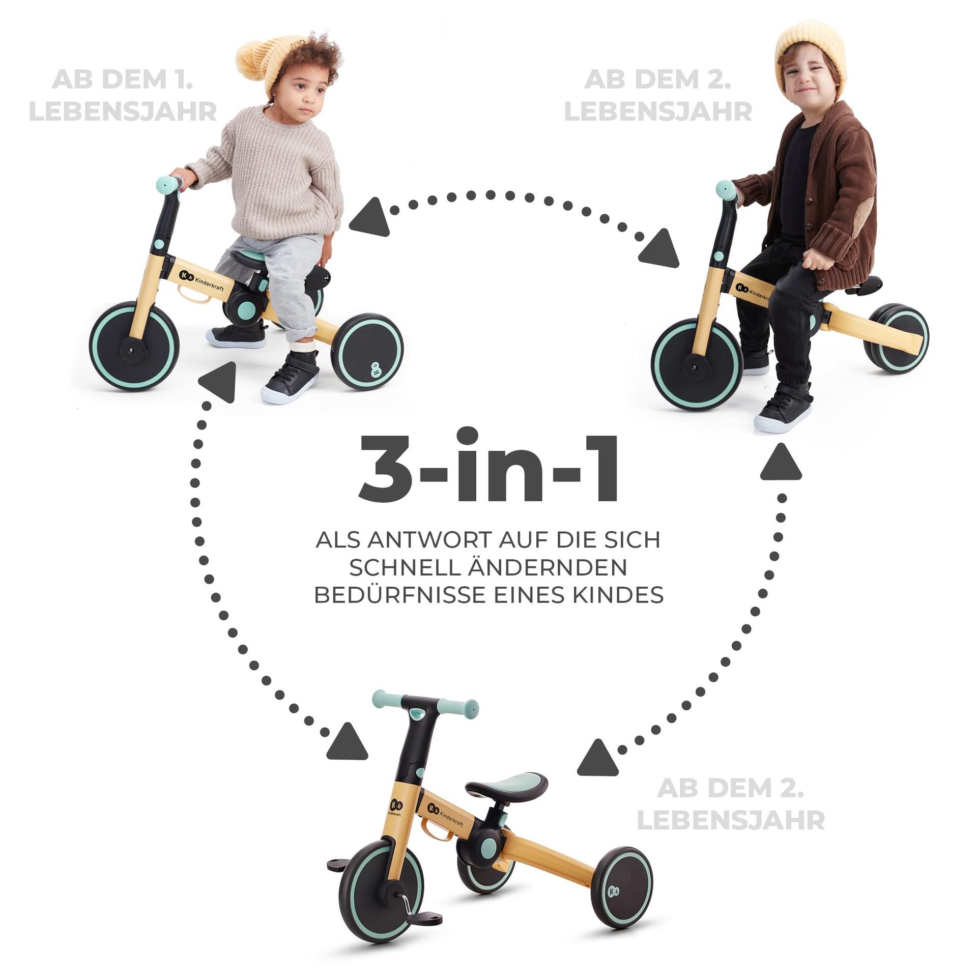 Kinderkraft 4TRIKE 3-ühes kolmerattaline jalgratas, kokkupandav, ergonoomiline sadul, lastele alates 12 kuust kuni 5 aastani, kollane + sinine – pakend ja tarvikud