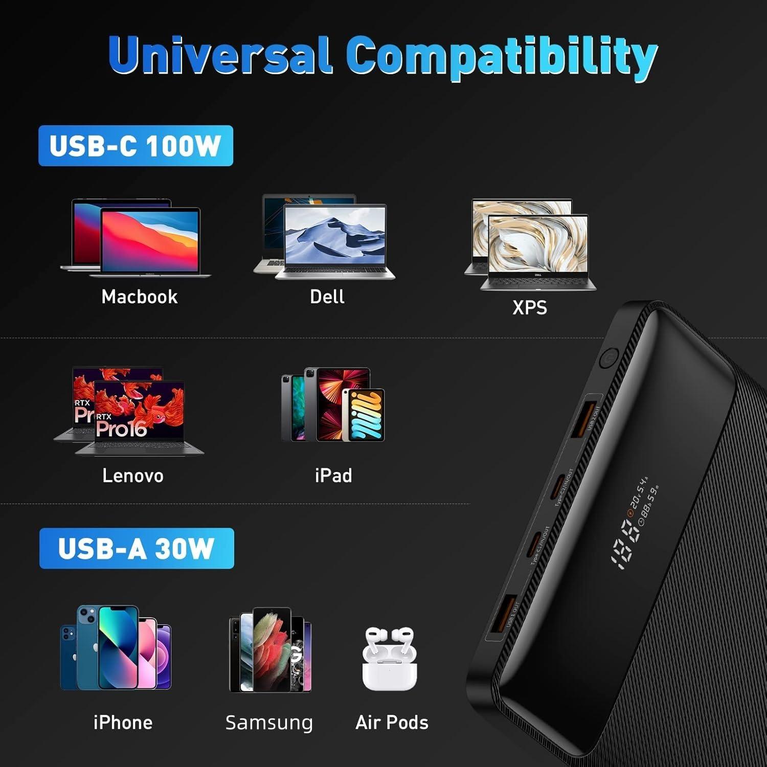 Baseus 20000mAh 100W Sülearvuti Powerbank – Kiirlaadimine USB-C, MacBook, iPhone, Samsung, Dell, iPad, HP, Switch, ROG Ally – lisavaade
