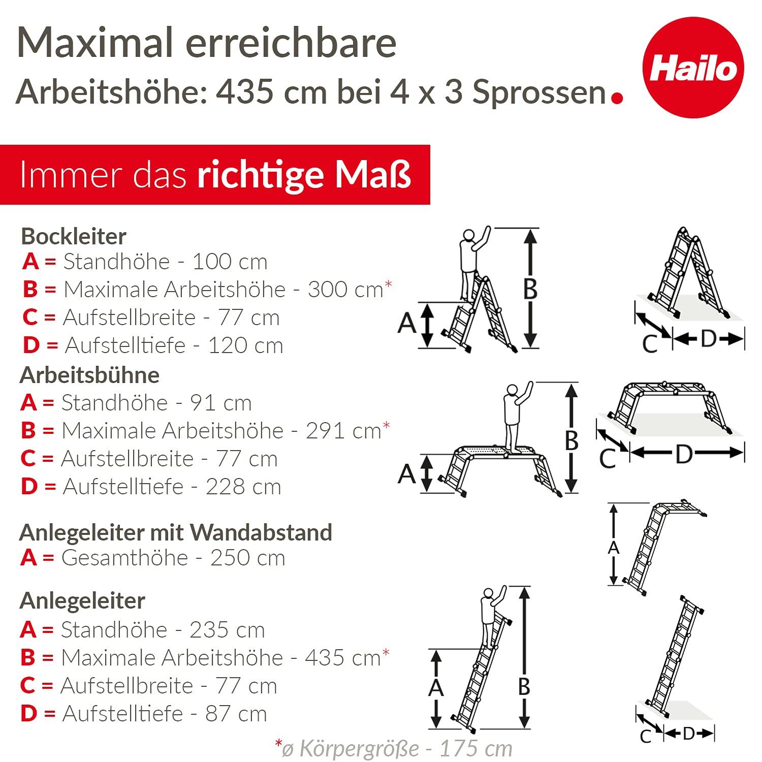 Hailo M60 Alumiinium Universaalredel – Kombiredel 4 x 3 astet, kuni 150 kg – Mitmeotstarbeline libisemiskindel tööplatvorm, toestusredel, A-redel – 6 turvalist liigendit – Hõbedane – pilt 7