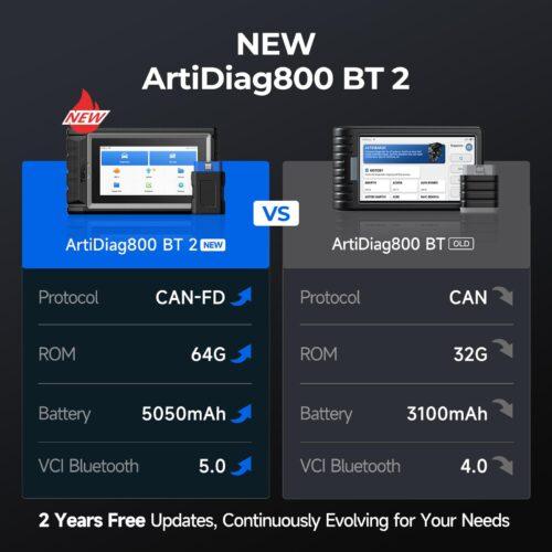 TOPDON OBD2 diagnostikaseade ArtiDiag800BT