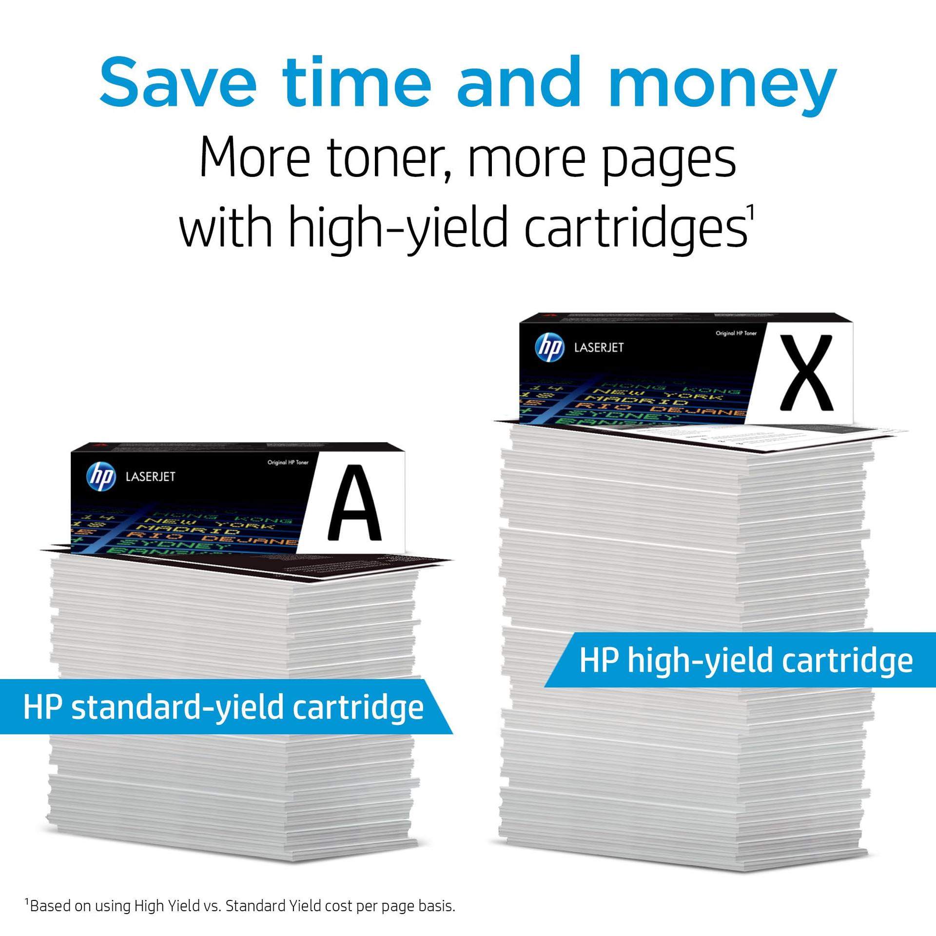 HP 05A Originaaltooner (sobib HP LaserJet P2035, HP LaserJet P2055) must – pakend ja tarvikud