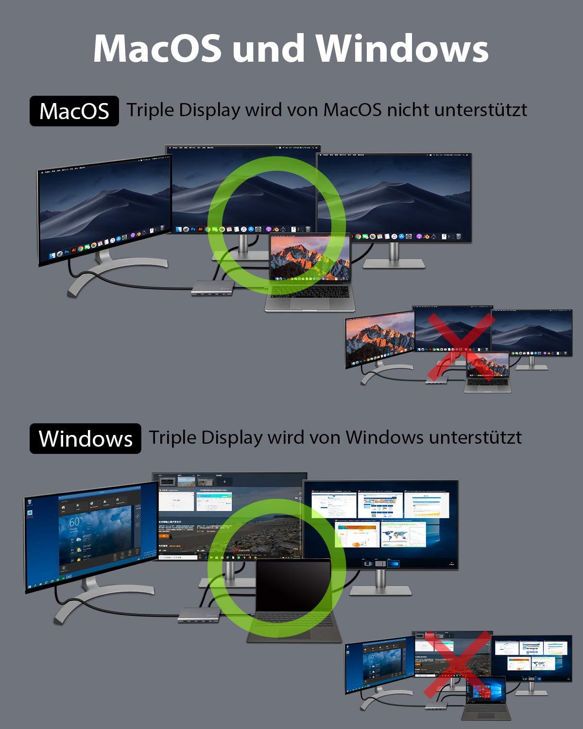 ICY BOX USB-C dokkimisjaam (12-ühes) 3 monitori jaoks (2x HDMI & 1x DP), 4K 60HZ, 3x USB 3.0 HUB, 100W toiteedastus, gigabit Ethernet, kaardilugeja, hall – lisavaade