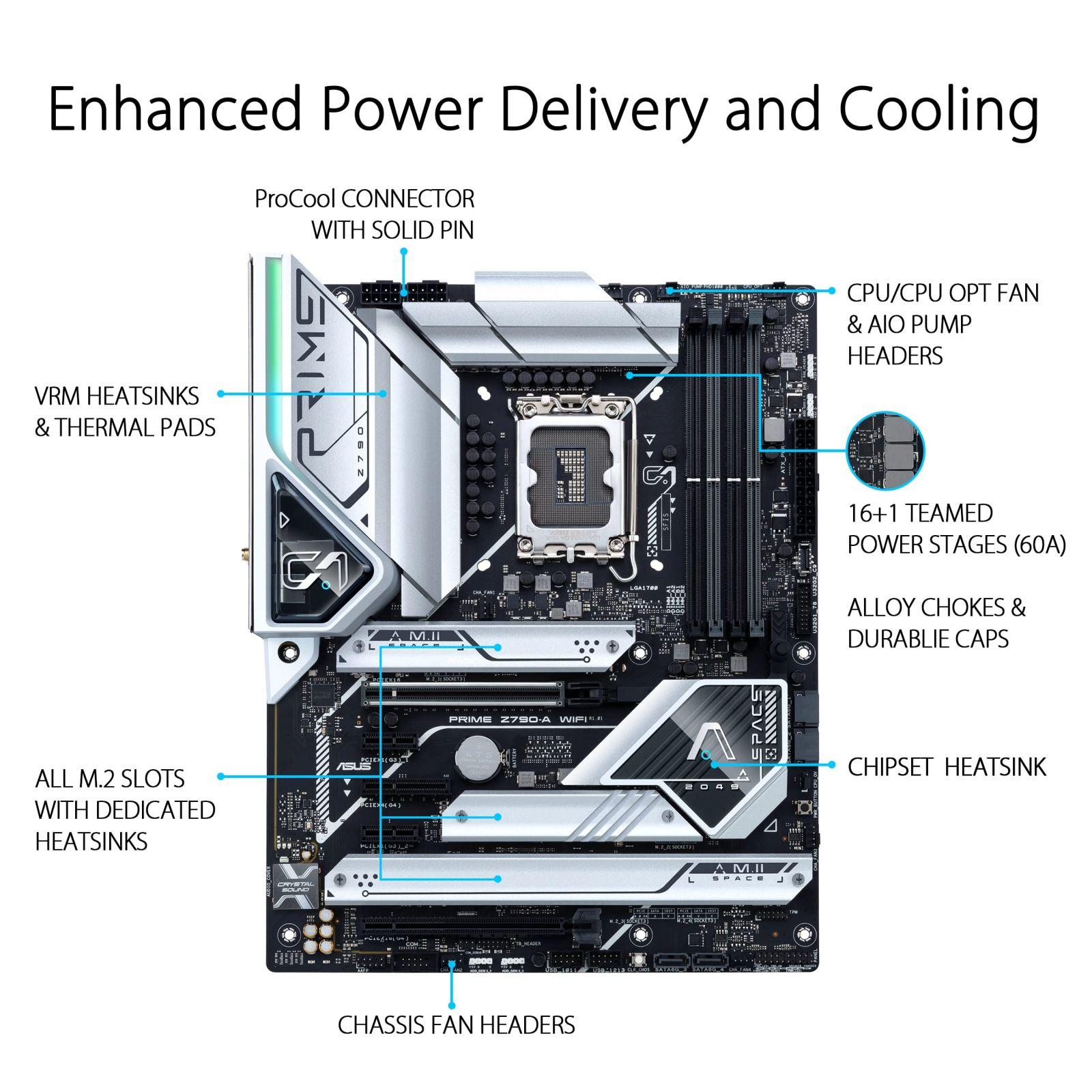 ASUS Prime Z790-A WIFI mänguri emaplaat Intel LGA1700 sokliga (ATX, PCIe 5.0, DDR5 mälu, 4x M.2, WiFi 6E, HDMI, DisplayPort) – detailne vaade