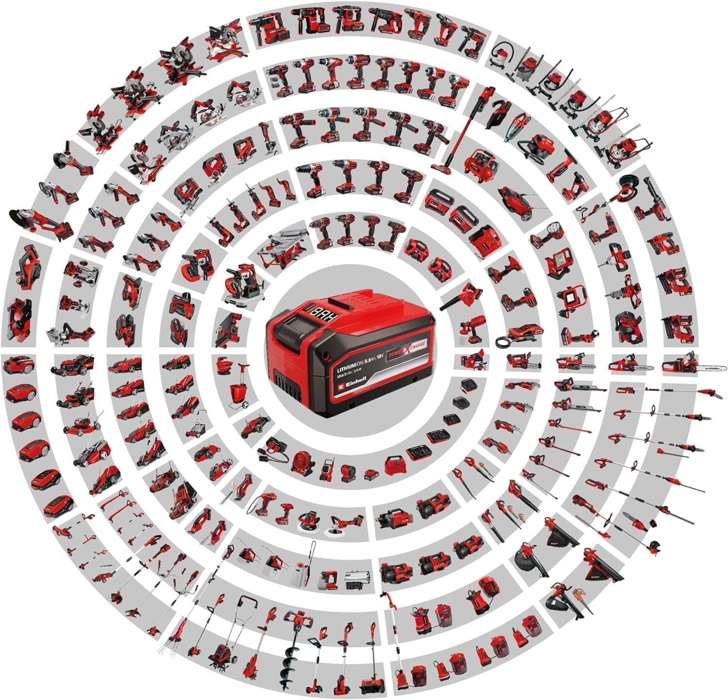 Einhell akutoitega surveprits GE-WS 18/150 Li-Solo Power X-Change (liitiumioon, 15 l mahutiga, mõõteskaalaga, reguleeritava messingist düüsiga, roostevabast terasest pihustuslanstaga, ilma aku ja laadijata) – detailne vaade