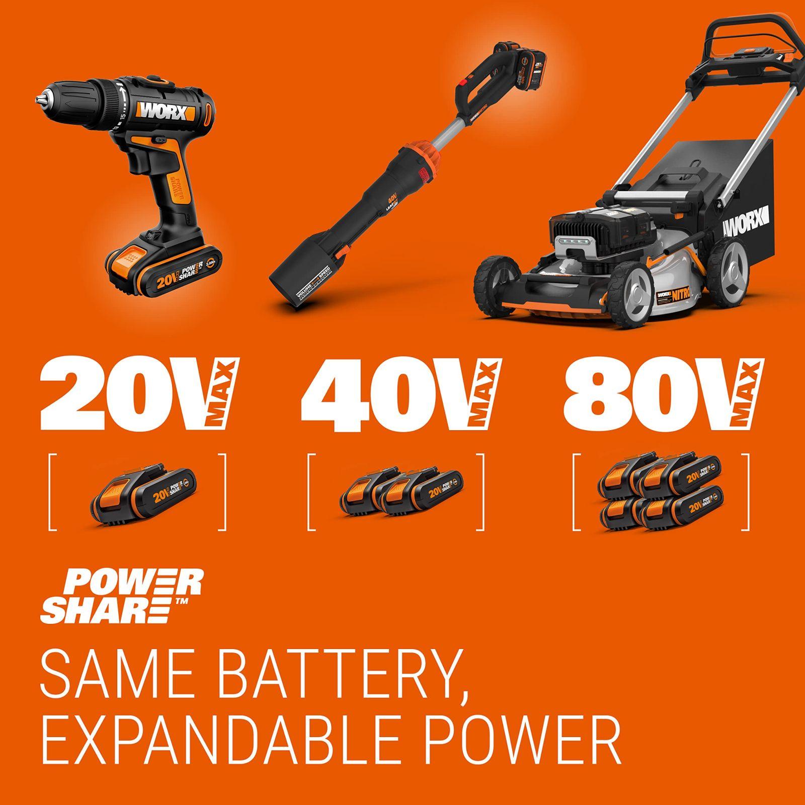 WORX WX820.9 Aku-Multilihvija – 5-ühes funktsioonid: ekstsentriklihvija, peenlihvija, detaililihvija, kontuurilihvija ja sõrmlihvija – muudetav kiirus – PowerShare ühilduv – Ilma aku ja laadijata, Must – pilt 8