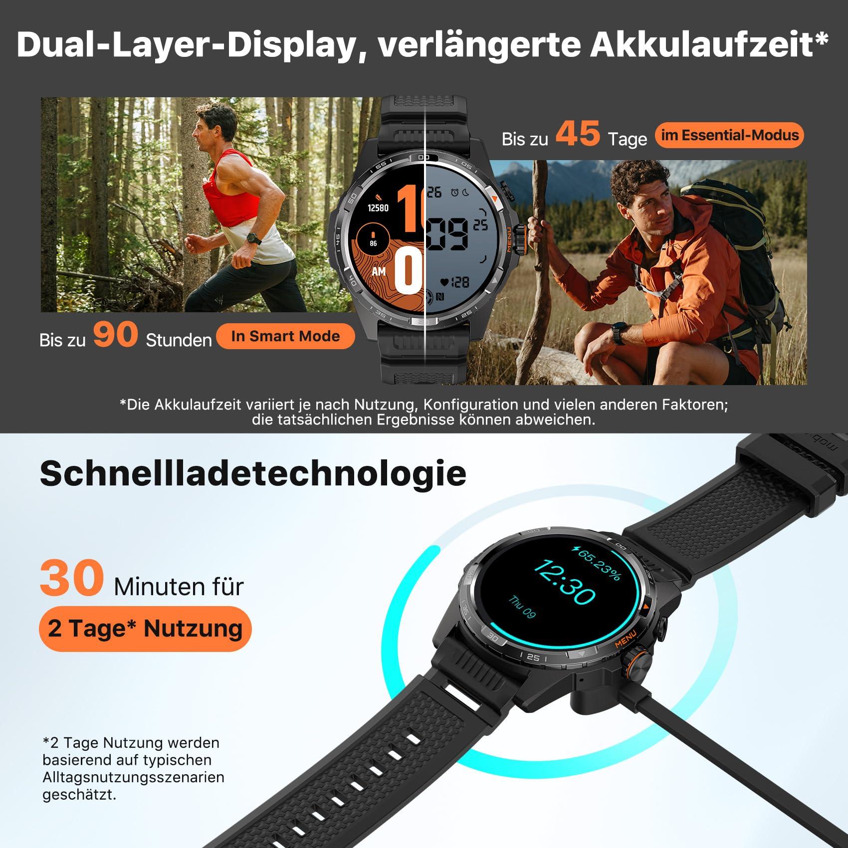 TicWatch Atlas nutikell meestele – Android Wear OS, 90-tunnine aku, 110+ treeningrežiimi, Heat Map, kukkumisandur, tervise jälgimine, 5ATM veekindlus, sisseehitatud GPS ja kompass – ainult Androidi jaoks – kasutusnäide