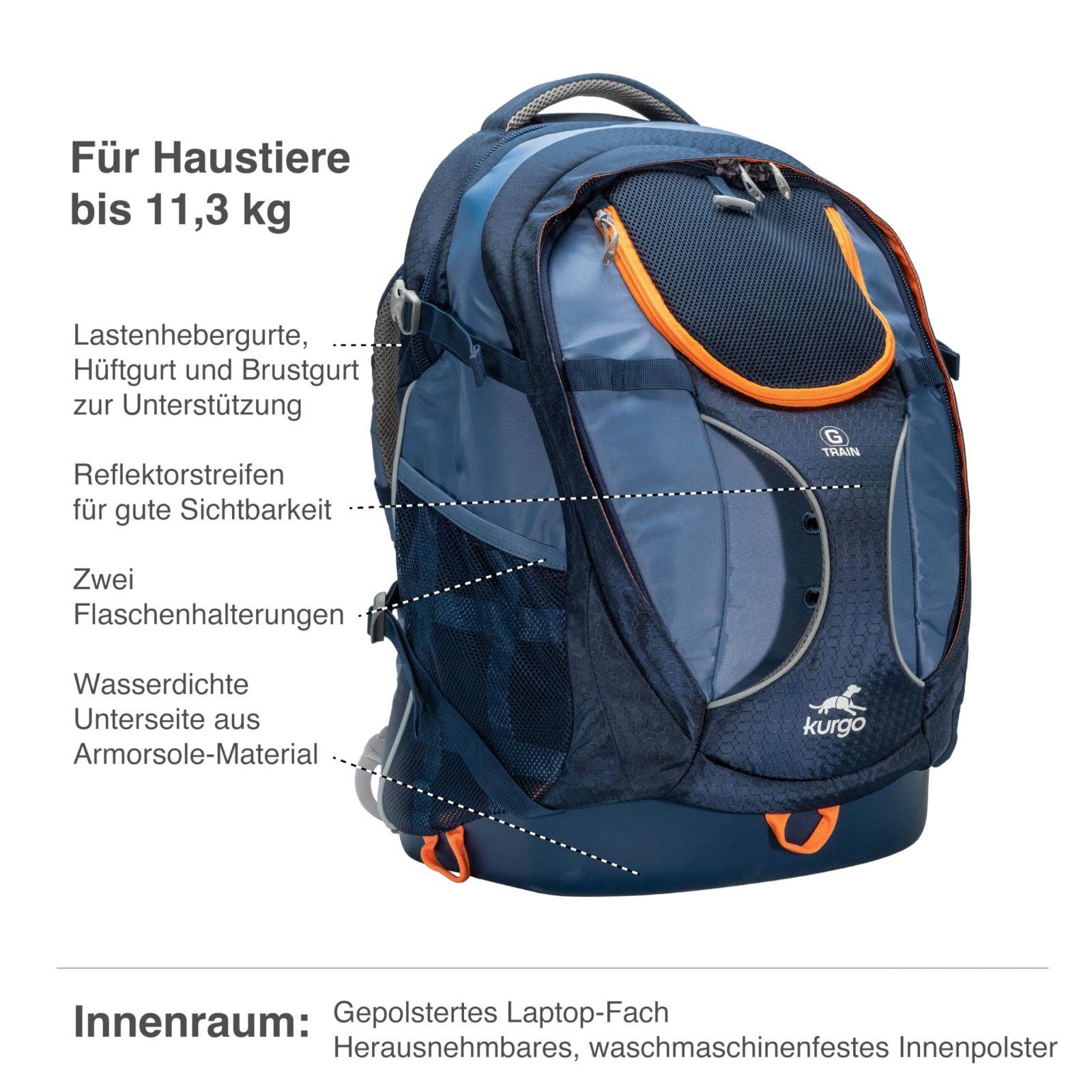 Kurgo G-Train lemmikloomade seljakott