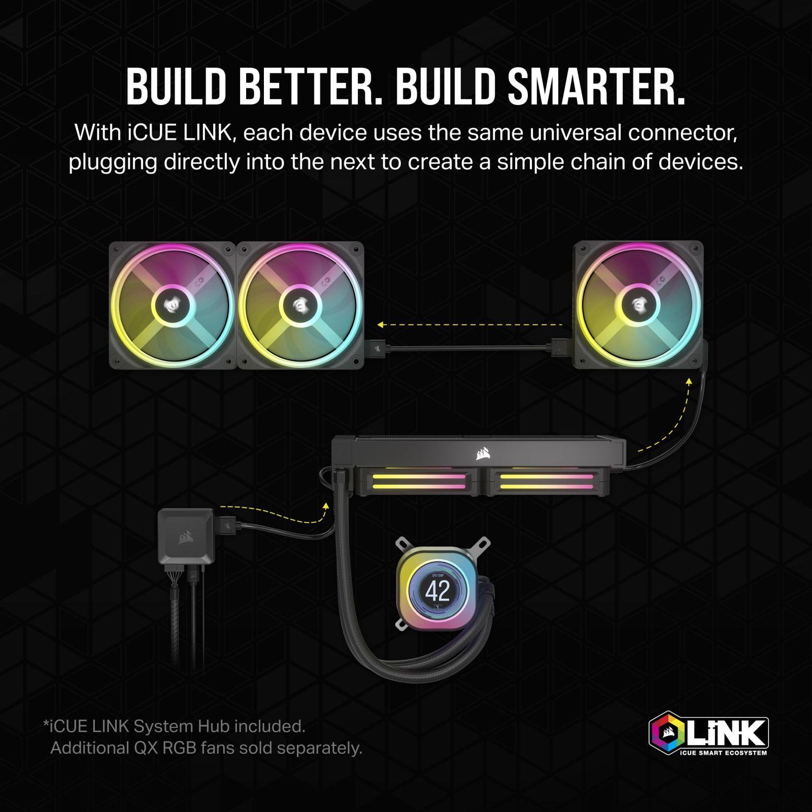 CORSAIR iCUE LINK H100i LCD Vedelikjahutusega CPU Cooler – 240mm AIO – QX120 RGB ventilaatorid – 2,1″ IPS-LCD ekraan – Sobib Intel LGA 1700, AMD AM5 – iCUE LINK süsteemi jaotur kaasas – Must – pakend ja tarvikud
