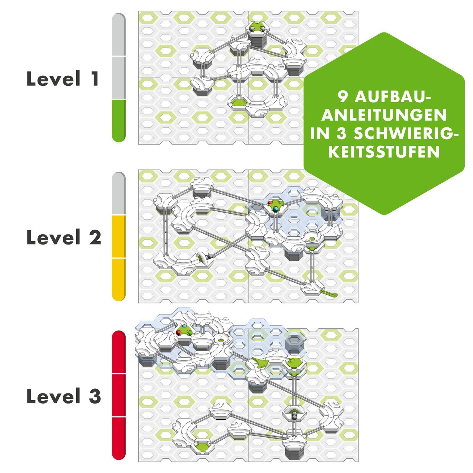 Ravensburger GraviTrax Starter-Set XXL 22416 – GraviTrax stardikomplekt sinu kuulirajale – Mängu- ja konstruktsioonikomplekt alates 8. eluaastast, kombineeritav kõigi toodetega, võimalik kasutada iseseisvalt – pakend ja tarvikud