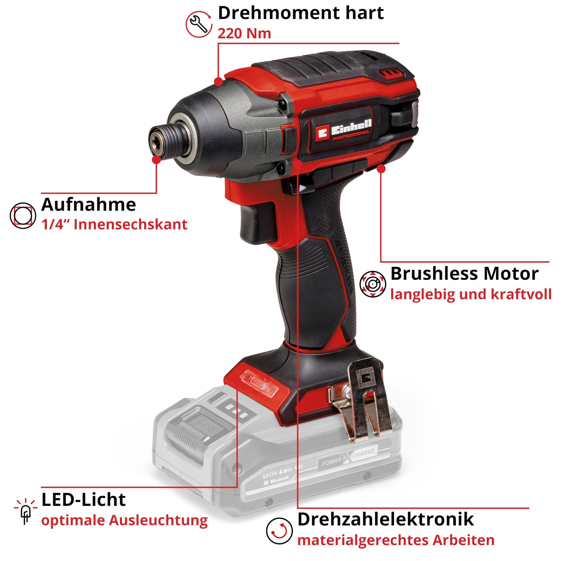 Einhell Professional akuga löökmutrikeeraja TP-CI 18/220 Li BL-Solo Power X-Change (18 V, 220 Nm, harjadeta mootor, sisekuuskantkinnitus, kiiruse reguleerimine, ilma akuta) – pakend ja tarvikud