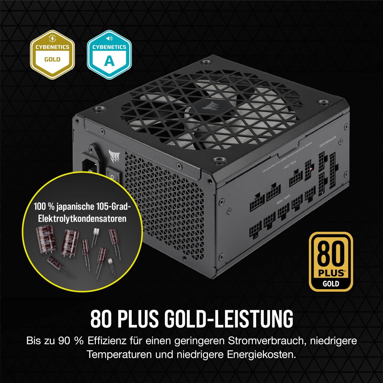 Corsair RM850x Shift täismodulaarne ATX-toiteplokk – modulaarne külgühendus – kasutusnäide