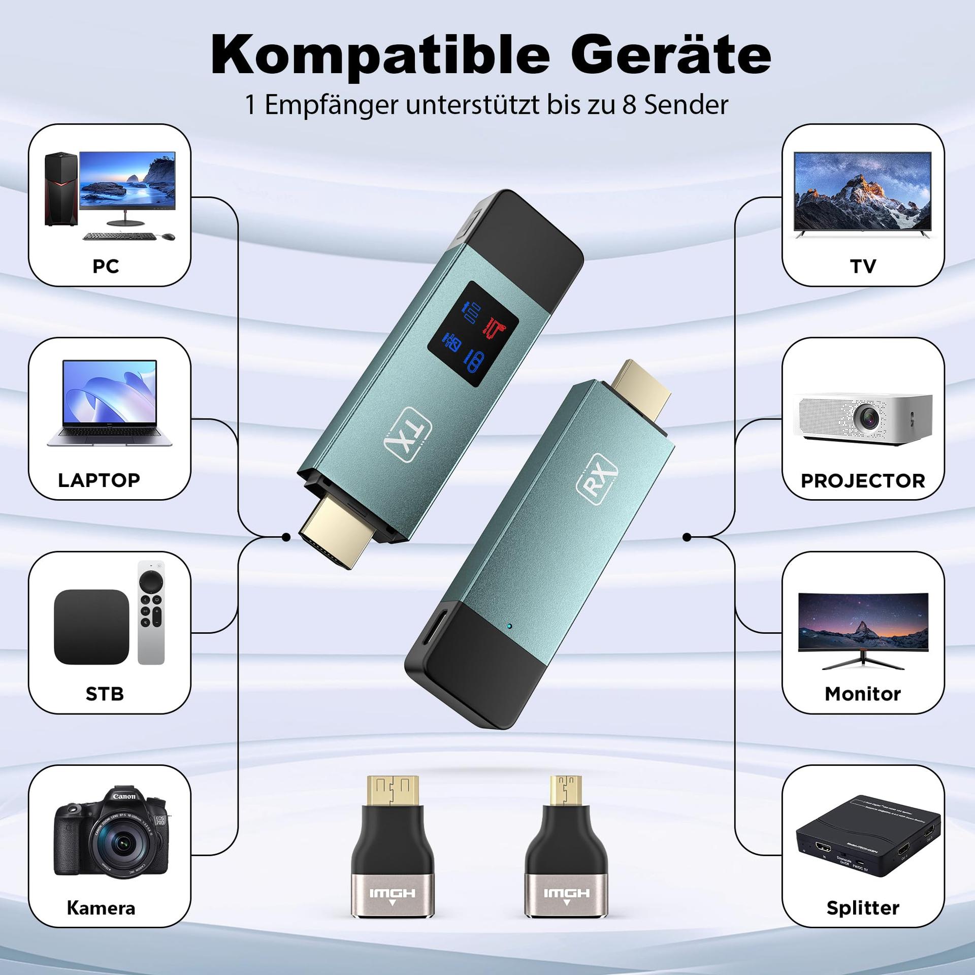 Juhtmevaba HDMI saatja ja vastuvõtja, 30M stabiilne ühendus, 2,4G/5G kaasaskantav HDMI adapter LED-ekraaniga, Plug & Play video- ja heliedastuseks sülearvutist, PC-st HDTV-le, projektorile – kasutusnäide