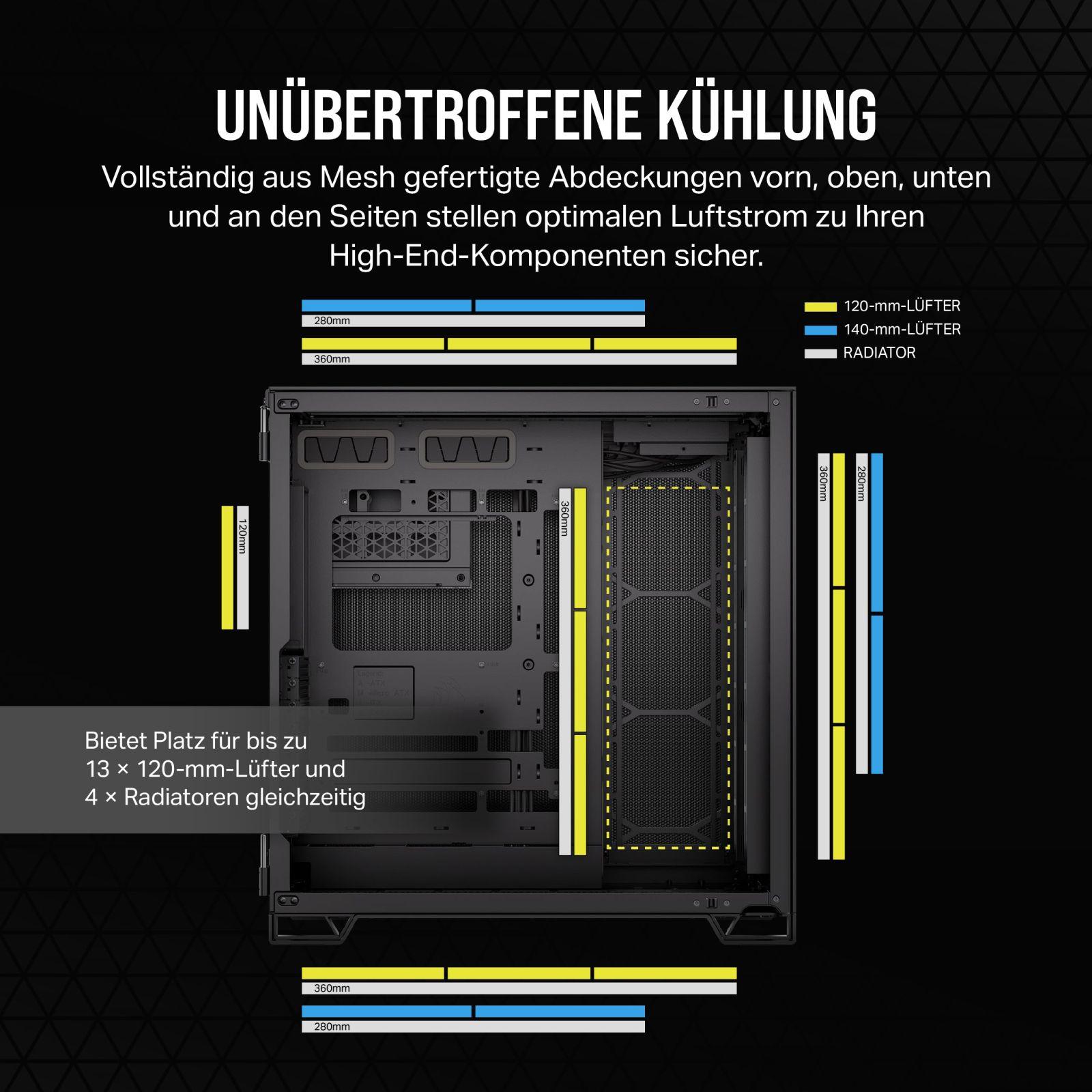 CORSAIR 6500D Airflow Mid-Tower ATX arvutikorpus – Ilma ventilaatorita – Kahekambriline disain – Suur jahutuspaindlikkus – Ühildub ümberpööratud ühendusega emaplaatidega – Must – lisavaade
