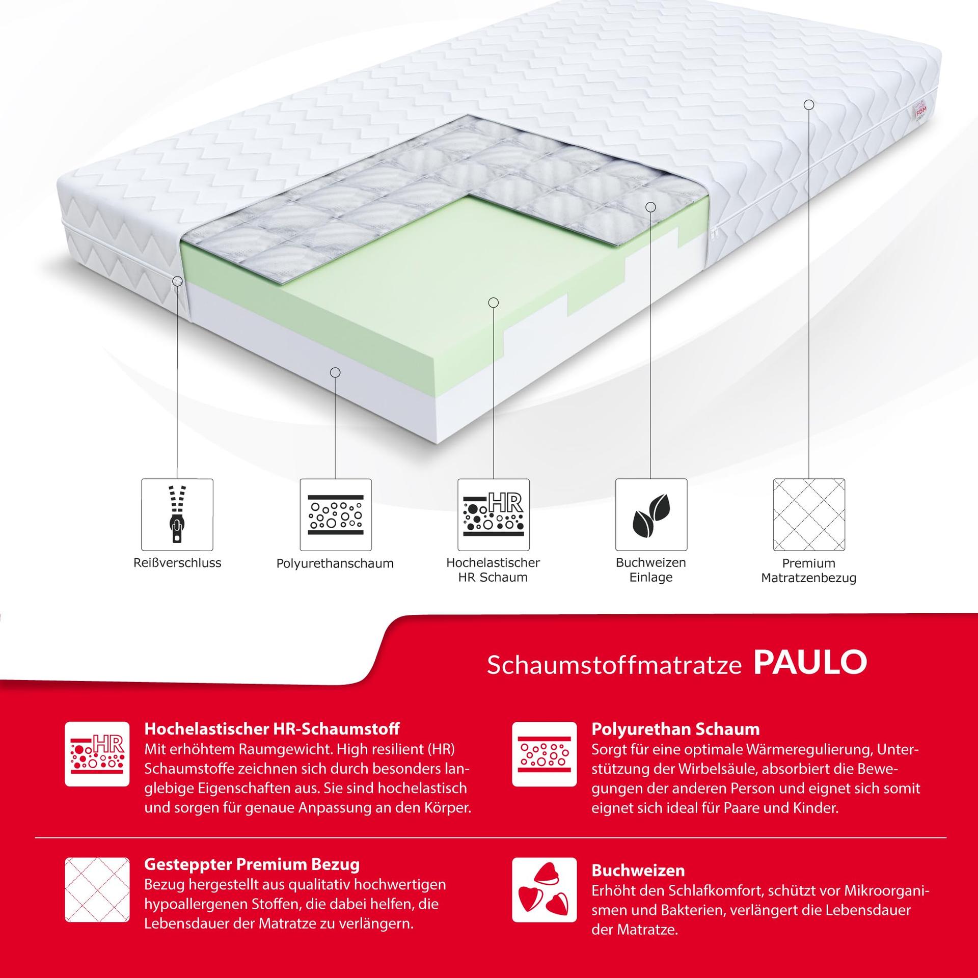 FDM laste madrats Paulo 80 x 160 cm, H3, 9 tsooni, 16 cm kõrgune, tatrakattega, allergikutele sobiv, Öko-Tex sertifikaadiga, valge polüuretaanvahust – pakend ja tarvikud