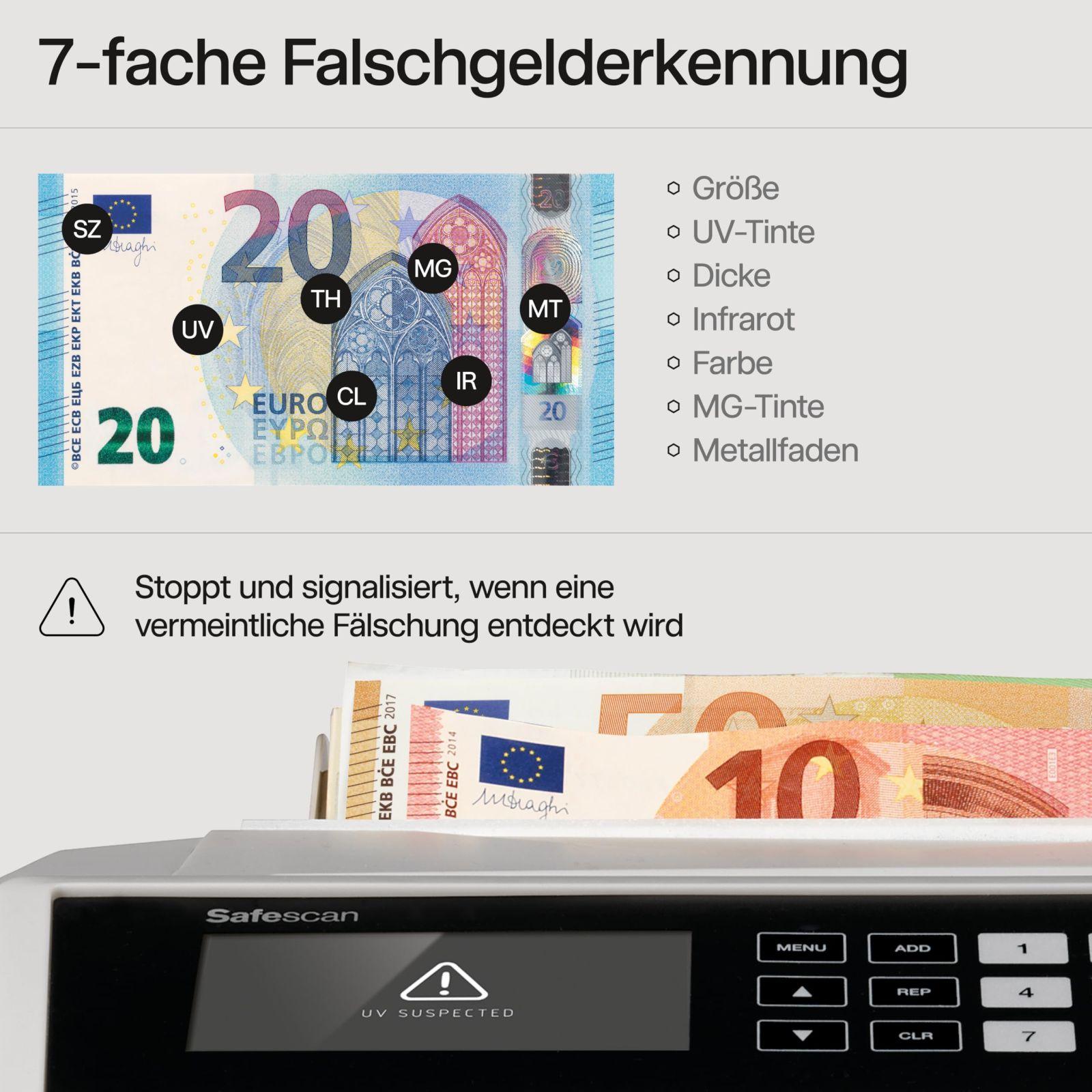 Safescan 2465-S rahaloendur, väärtuse loendamine segatud EUR-pangatähtede jaoks – pangatähtede loendur 7-kordse ehtsuse kontrolliga – kasutusnäide