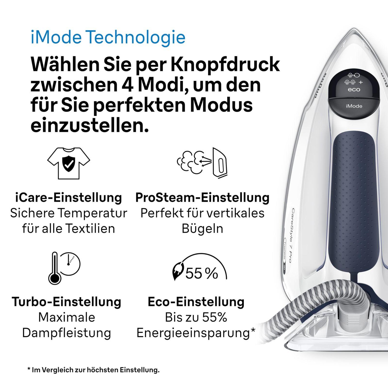 Braun CareStyle 7 Pro aurutriikimissüsteem IS 7282 BL – aurutriikraud FreeGlide 3D tallaga, iCare-funktsioon, eemaldatav 2 L veepaak, auruimpulss 600 g/min, 2700 W, sinine/valge – pilt 7