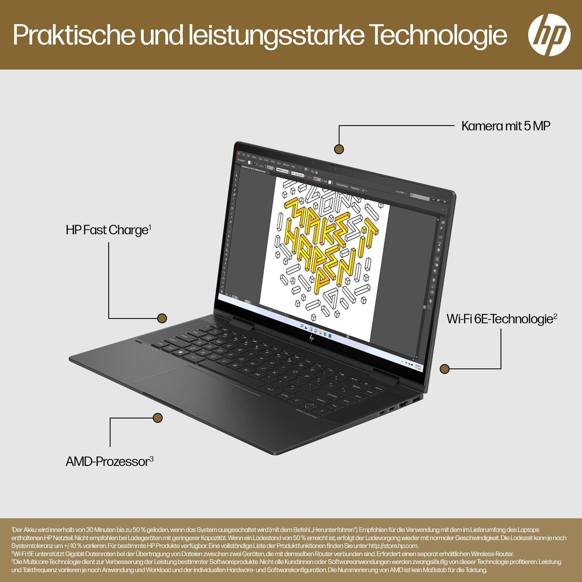 HP Envy x360 2-in-1 Sülearvuti | 15,6″ FHD Puutetundlik Ekraan | AMD Ryzen 7 7730U | 16 GB DDR4 RAM | 1 TB SSD | AMD Radeon Graafika | Windows 11 Home | QWERTZ | Must – pilt 8