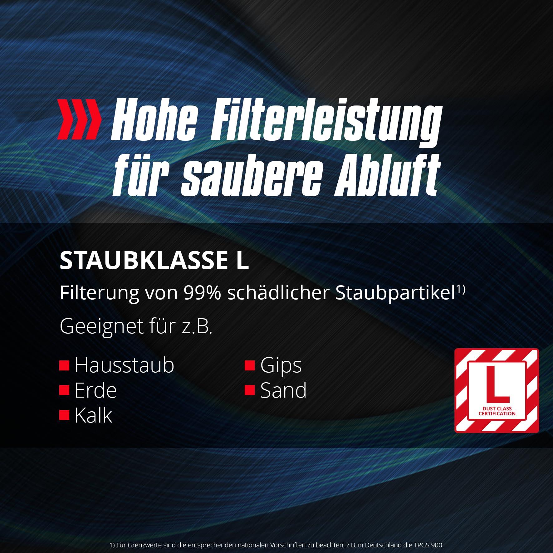 Einhell märg- ja kuivtolmuimeja TE-VC 2340 SACL (1 500 W, 225 mbar, 9 m tööraadius, HEPA-kurrufilter, filtripuhastussüsteem, 40 l mahuti, tolmukaitseklass L, 1 900 W automaatne pistikupesa) – pakend ja tarvikud