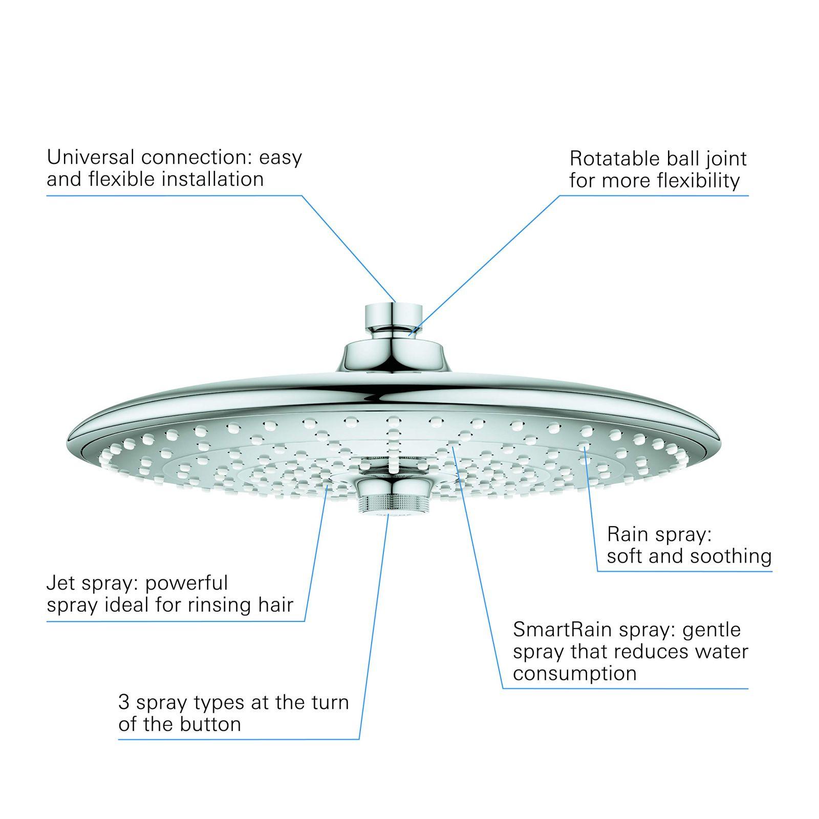 GROHE Euphoria 260 duššipea (3 pihustusrežiimi, kriimustuskindel, lihtne hooldada, lihtne paigaldada), kroom, 26455000 – pakend ja tarvikud