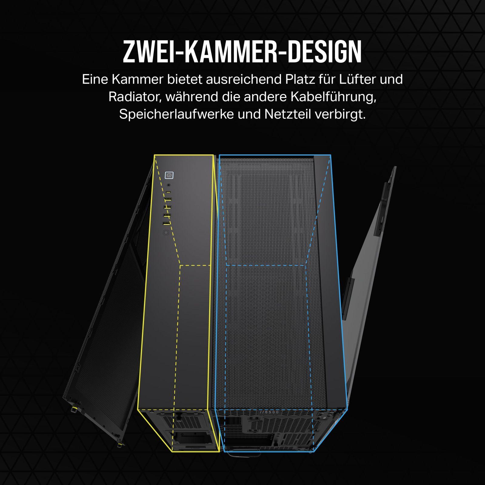 CORSAIR 6500D Airflow Mid-Tower ATX arvutikorpus – Ilma ventilaatorita – Kahekambriline disain – Suur jahutuspaindlikkus – Ühildub ümberpööratud ühendusega emaplaatidega – Must – pakend ja tarvikud