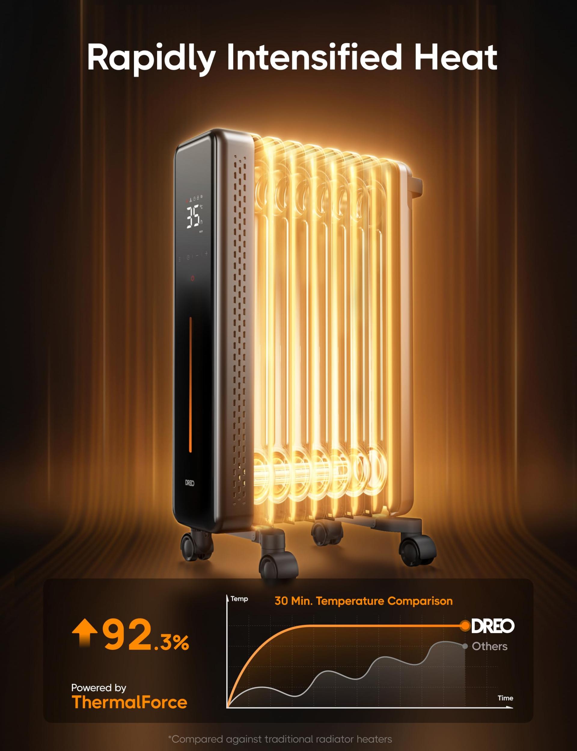 Dreo õliradiaator energiasäästlik, 2000W elektriradiaator 9 ribiga, 3 kütteastet, 4 režiimi, 24h taimer, ülekuumenemise ja ümberkukkumise kaitse, vaikne elektriline radiaator termostaadiga, OH521 – lisavaade
